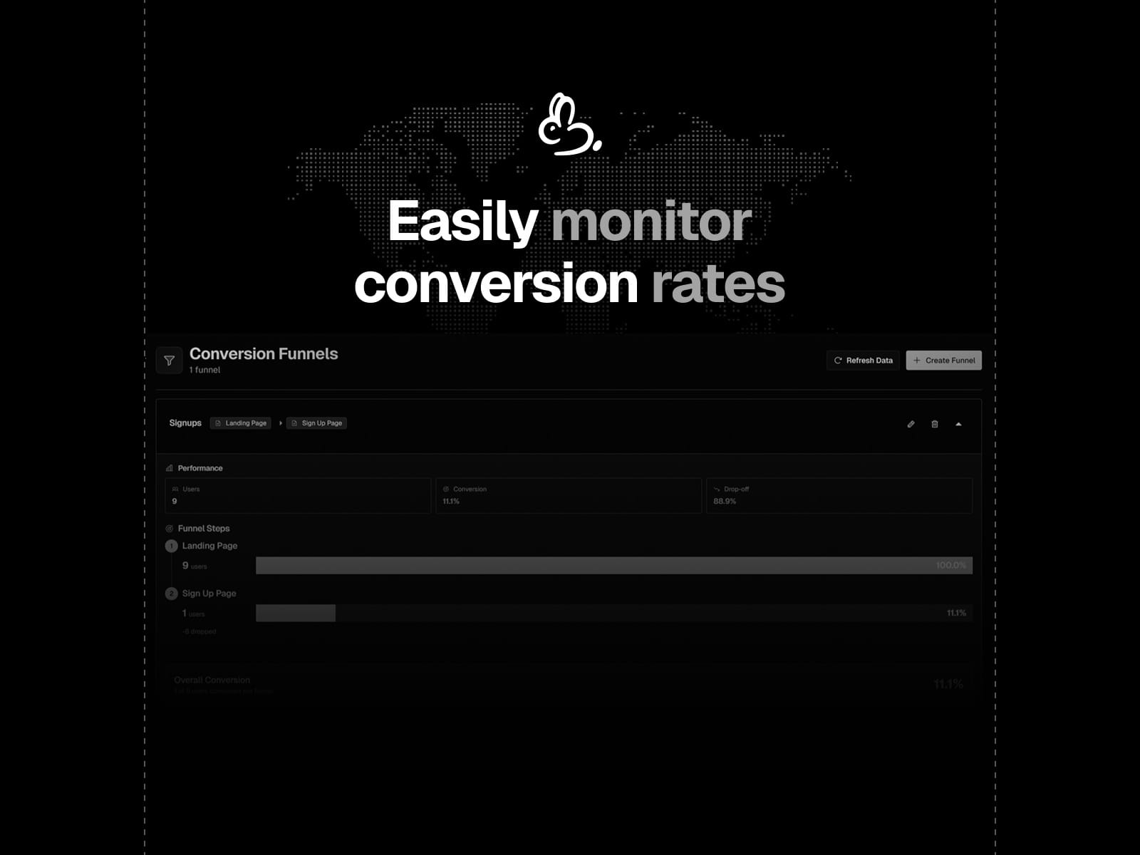 Databuddy Analytics