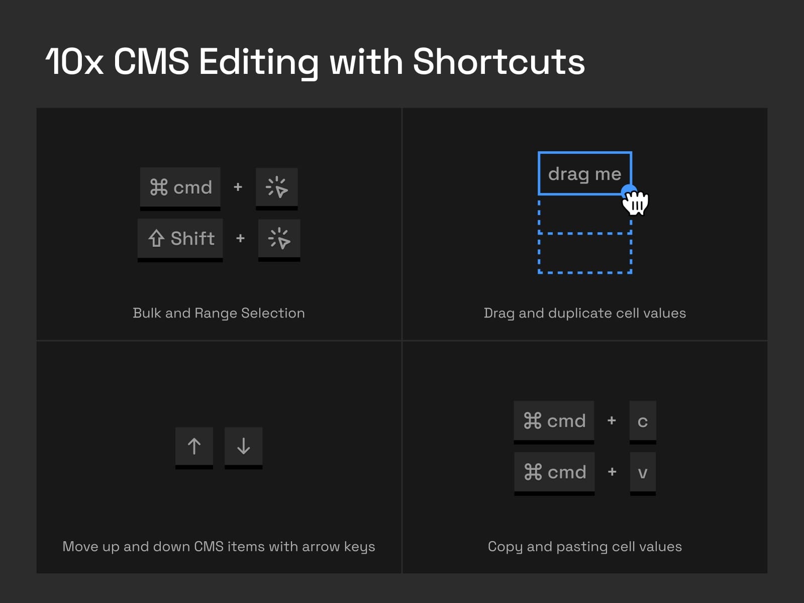 CMS Sheets