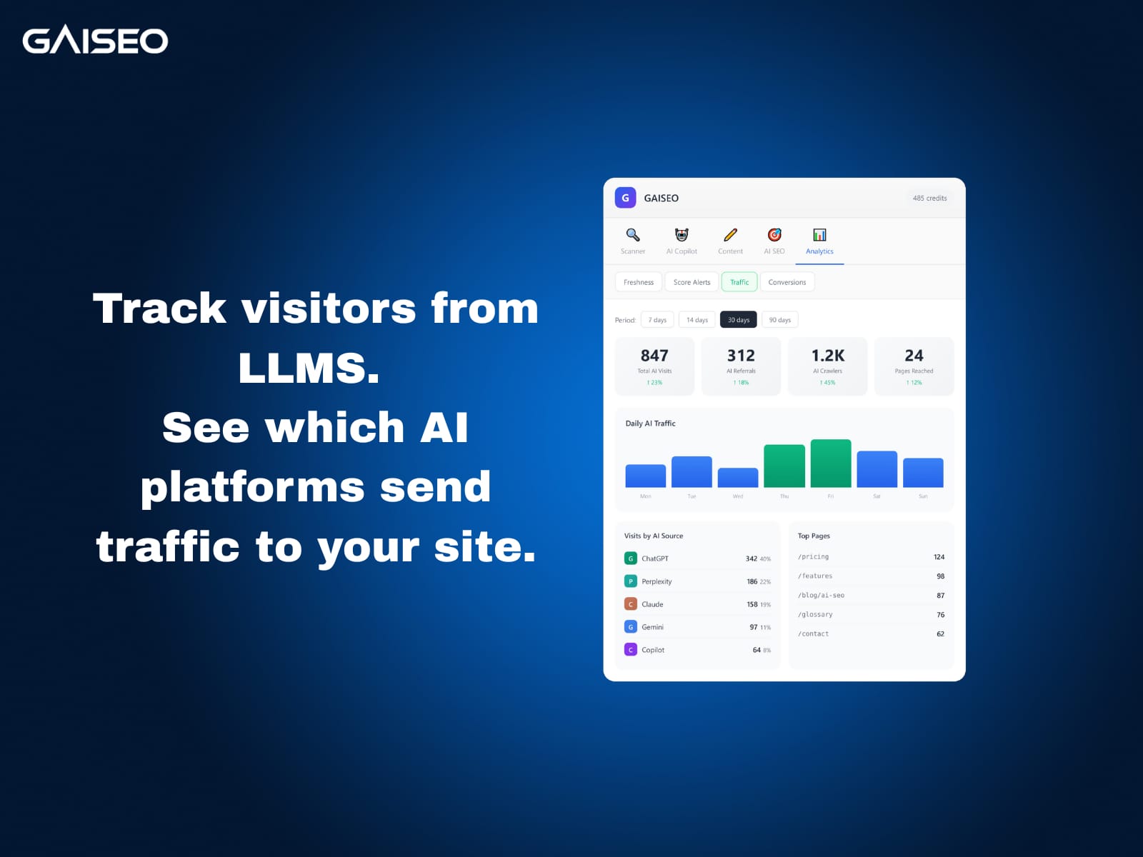 GAISEO - AI SEO Optimizer