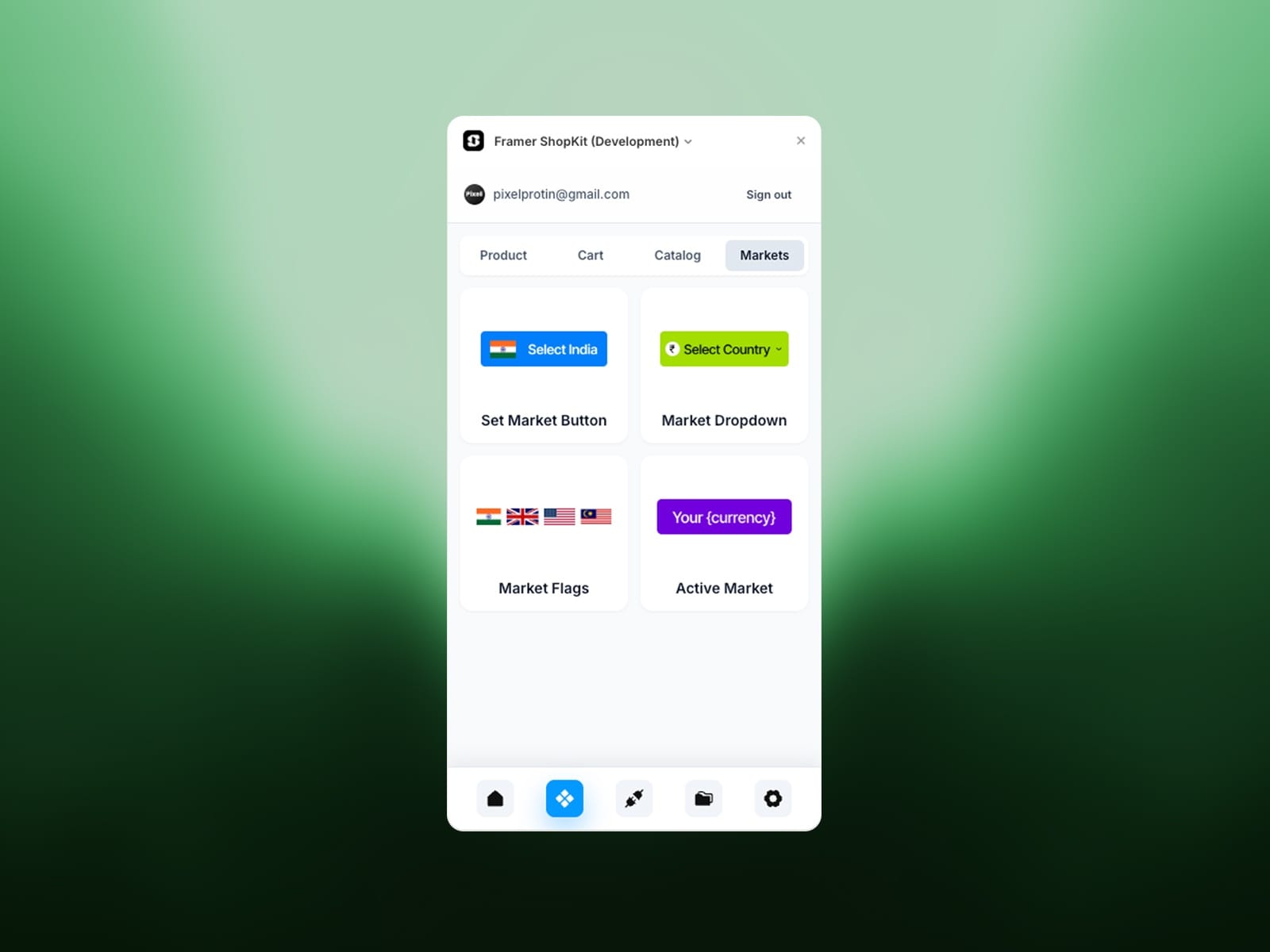 ShopKit