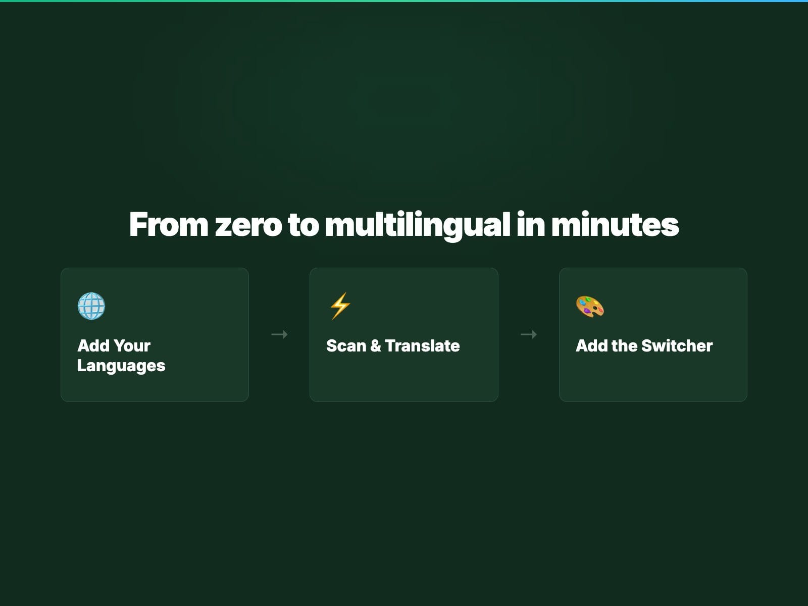 OwOsy Translate