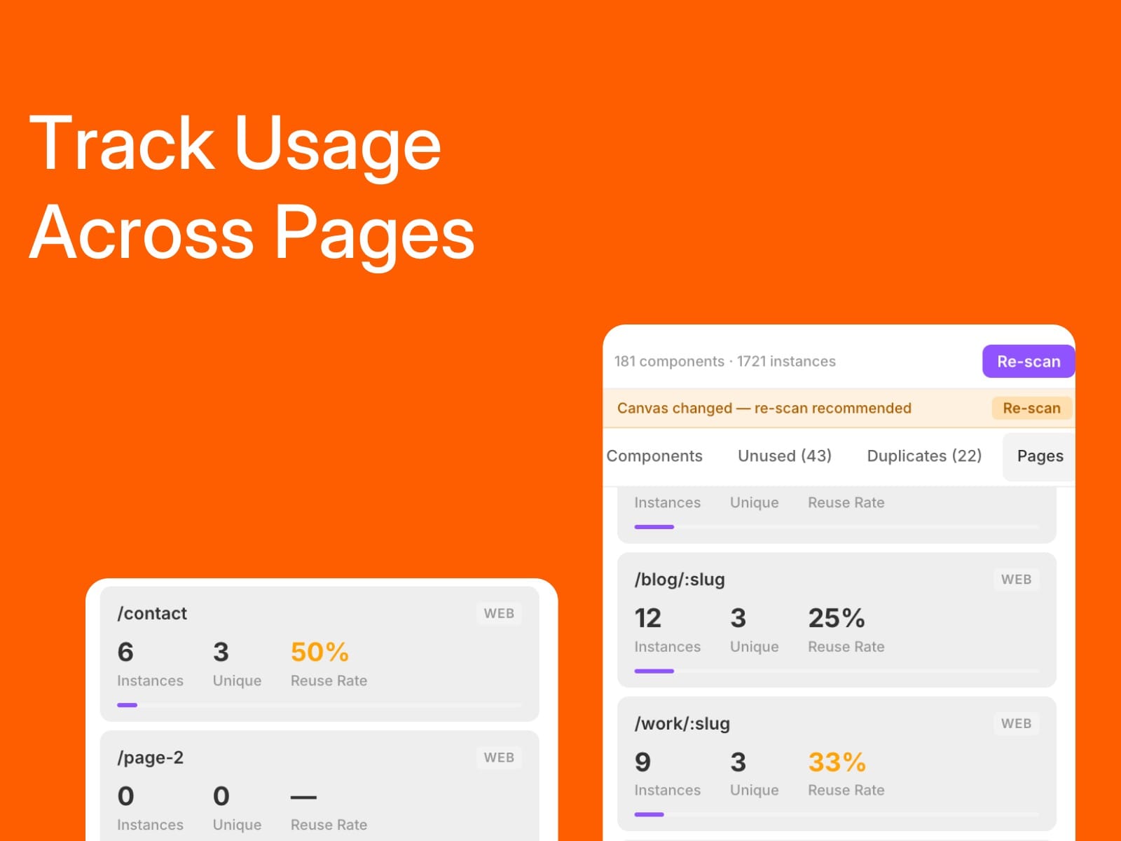 Component Usage Analyzer