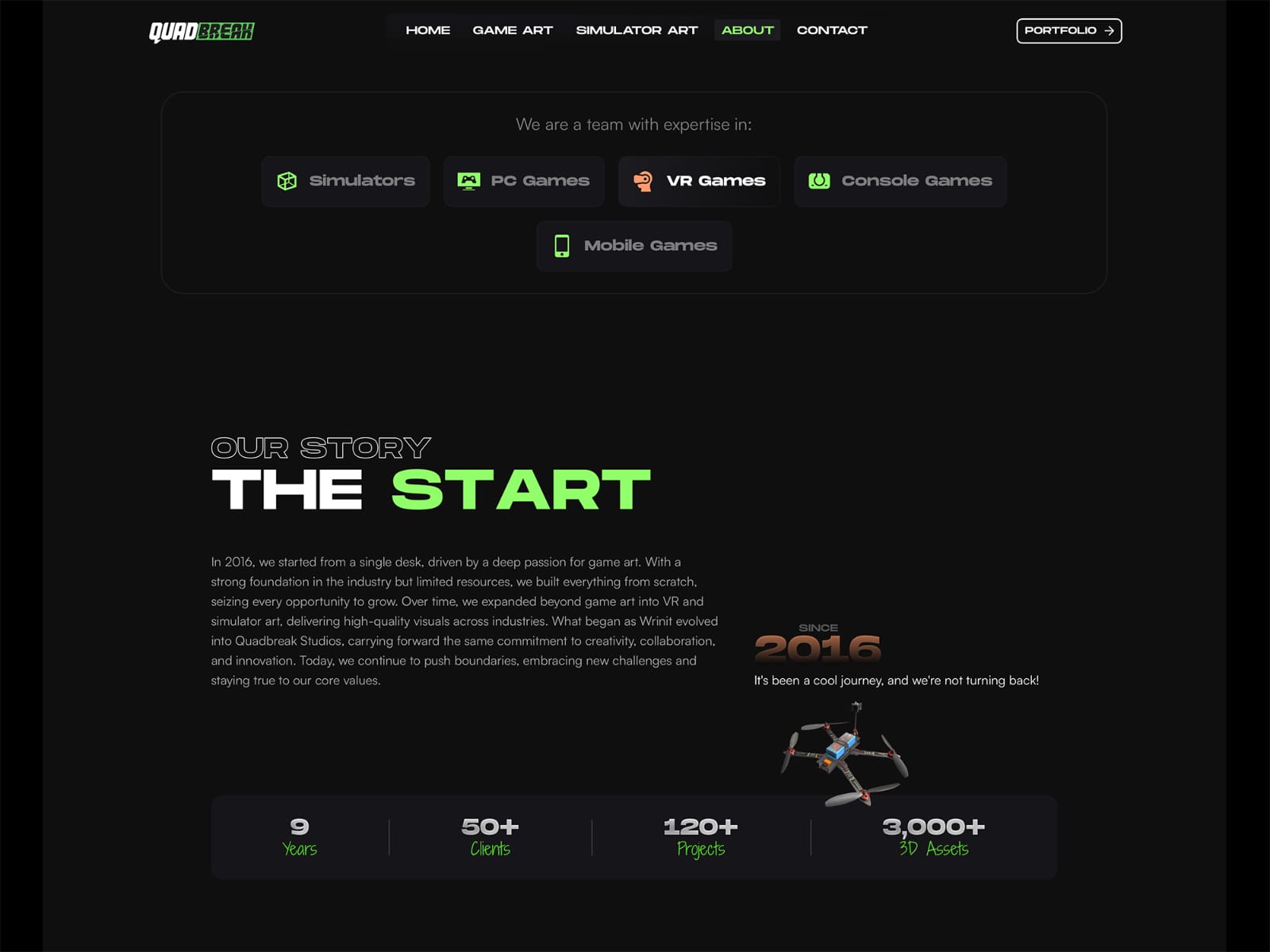 quadbreak.com