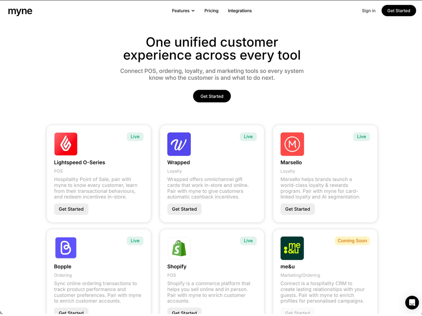 myne.network