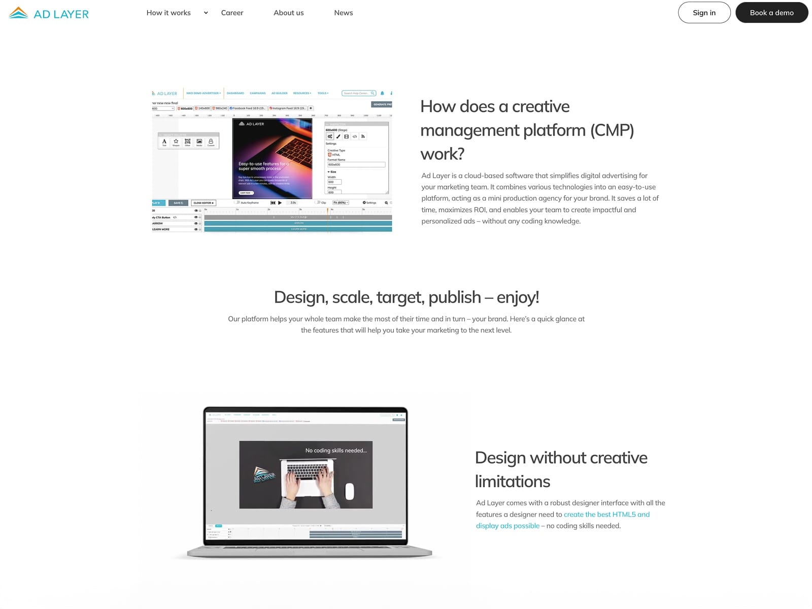 adlayer.se