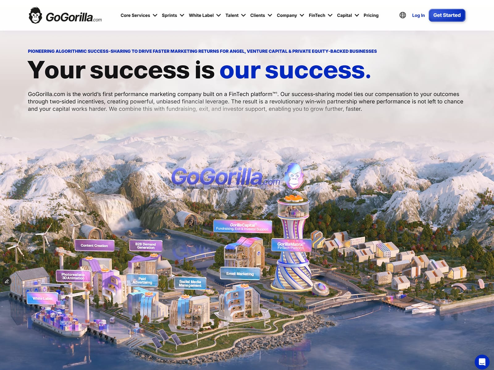 gogorilla.com