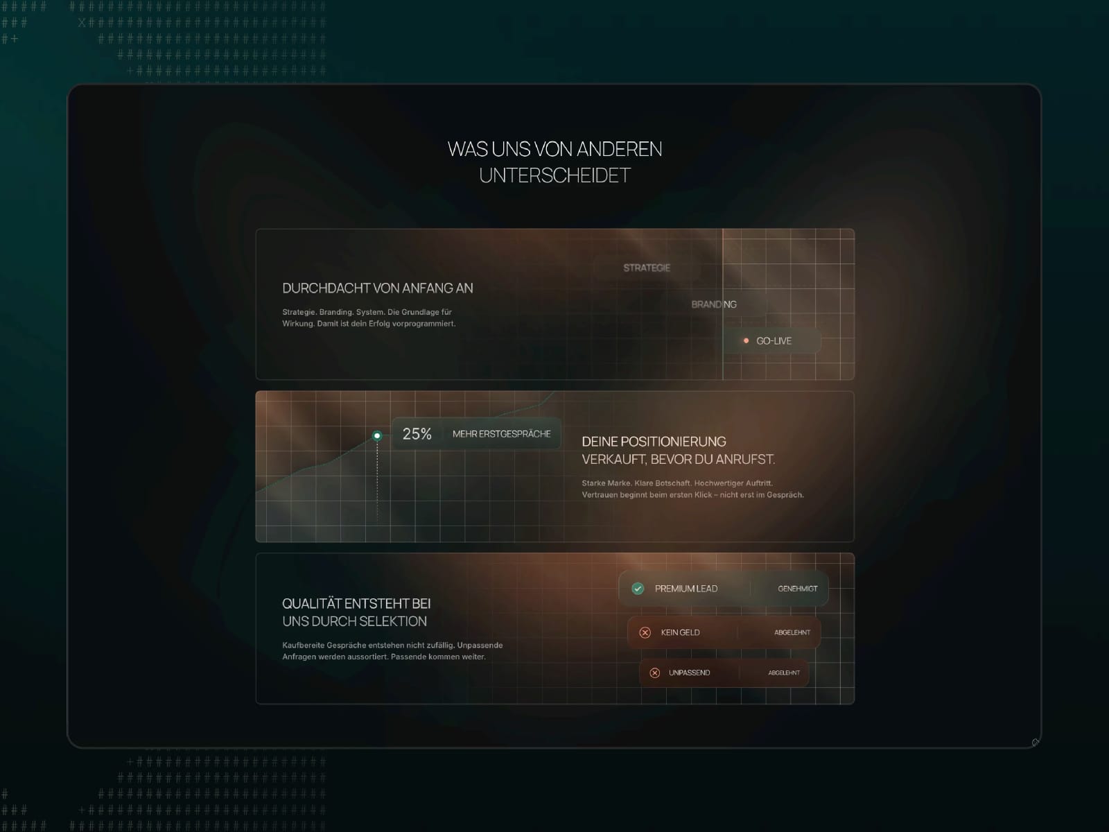 convertiq.de