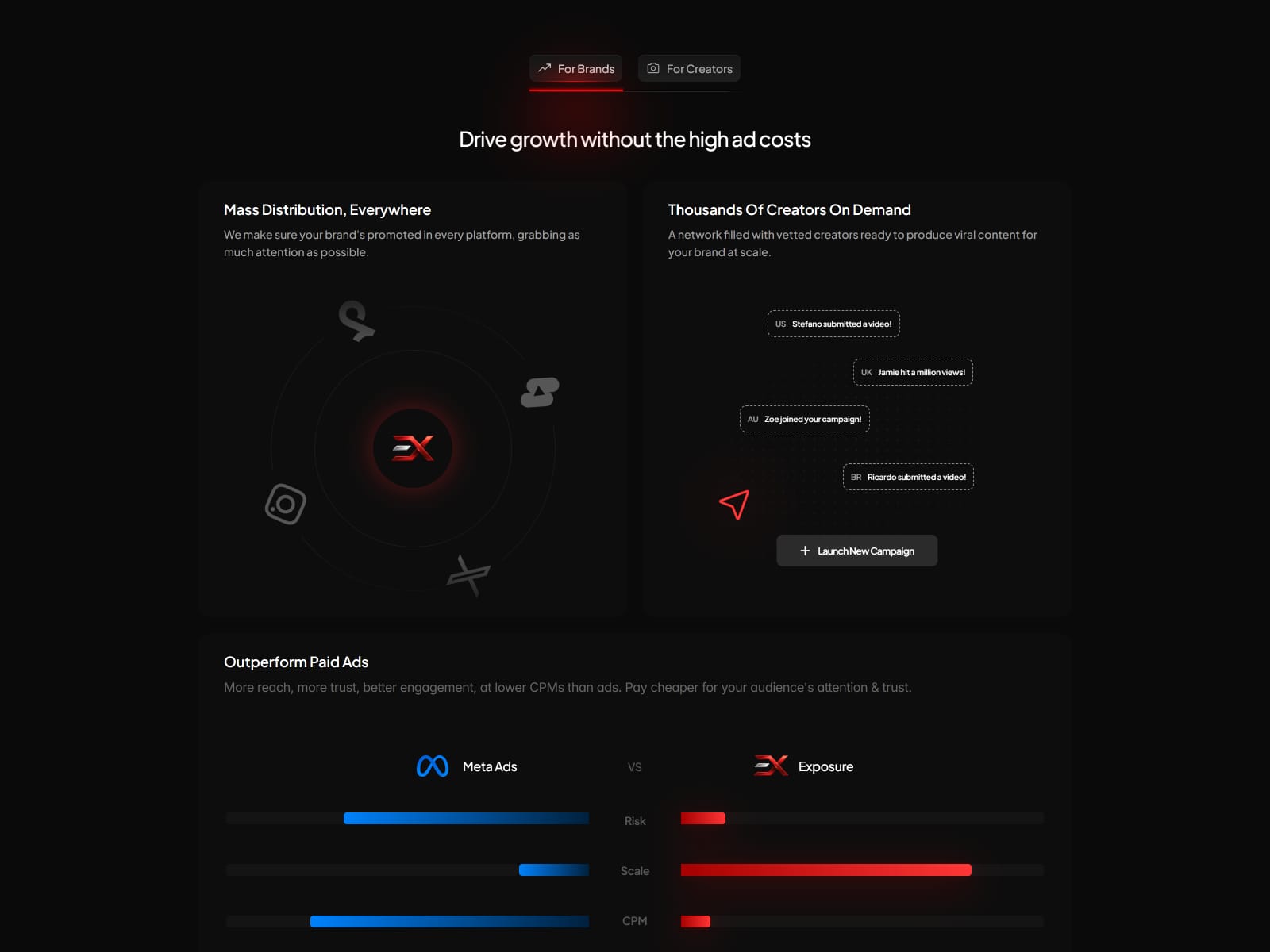 exposure.gg