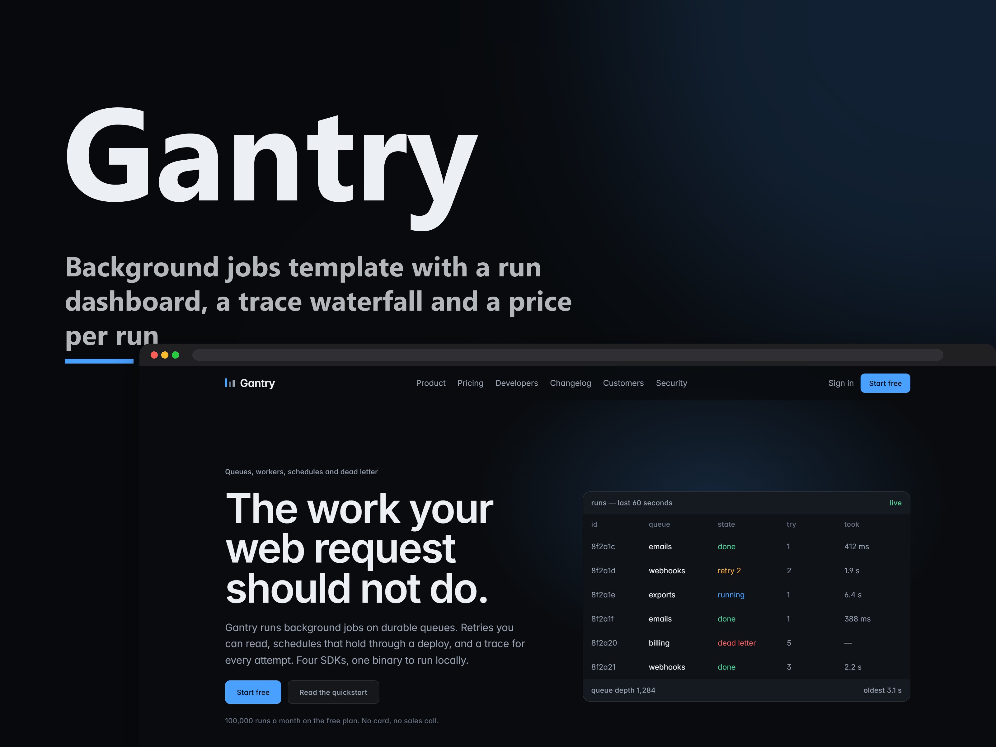 Gantry Queue