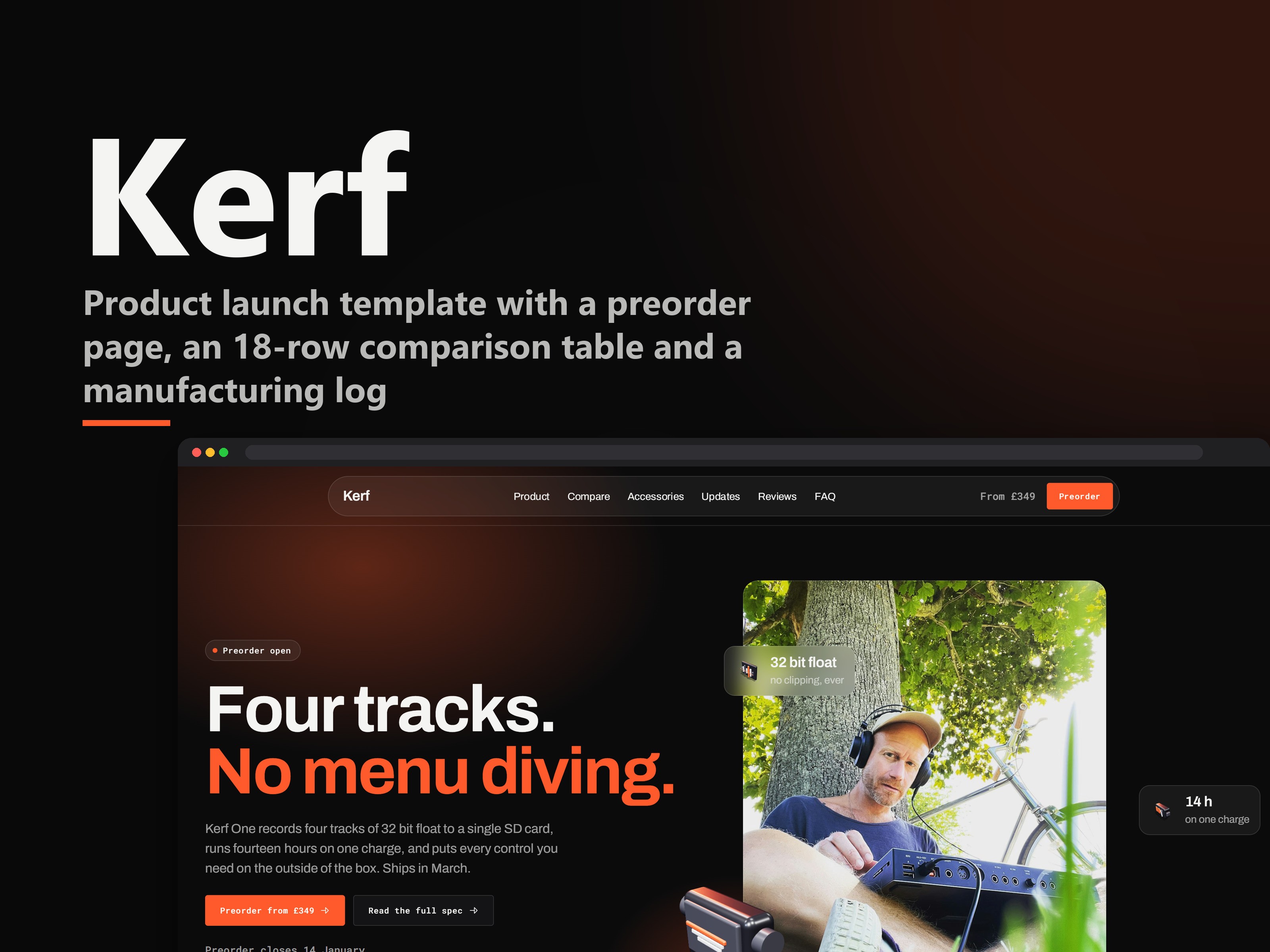 Kerf