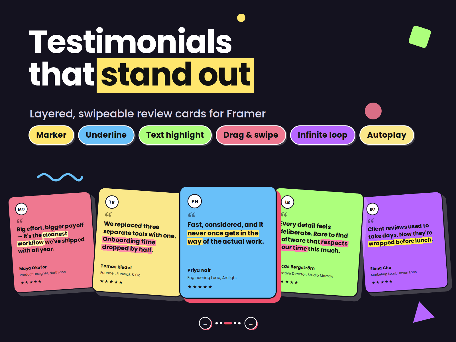 TestimonialCarousel