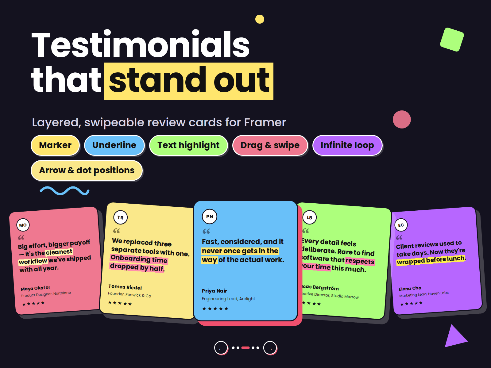 TestimonialCarousel