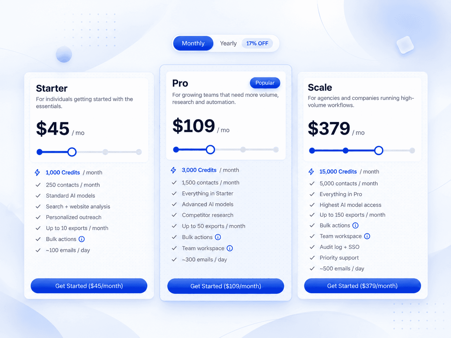 Tiered Pricing