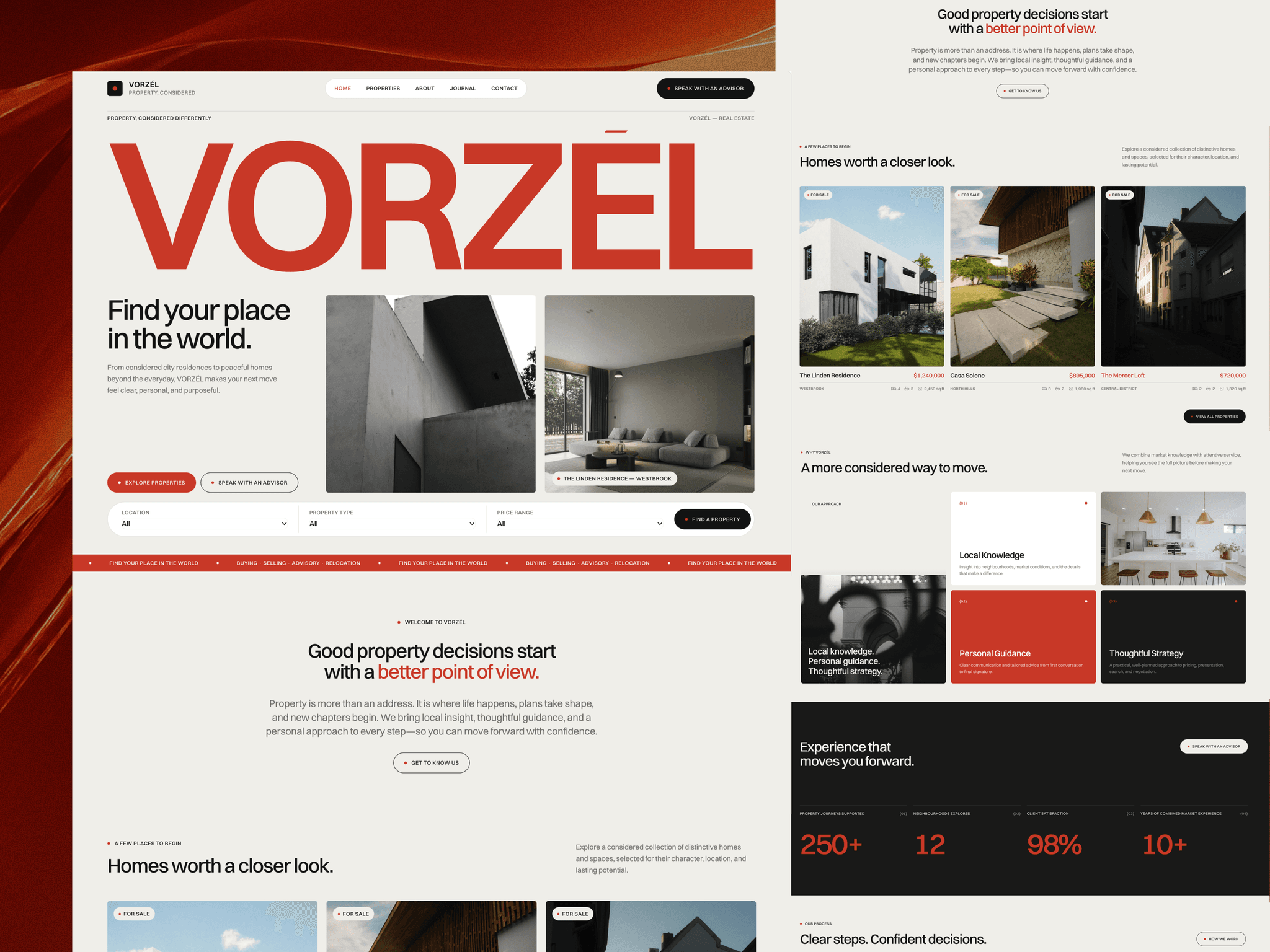 VORZÉL