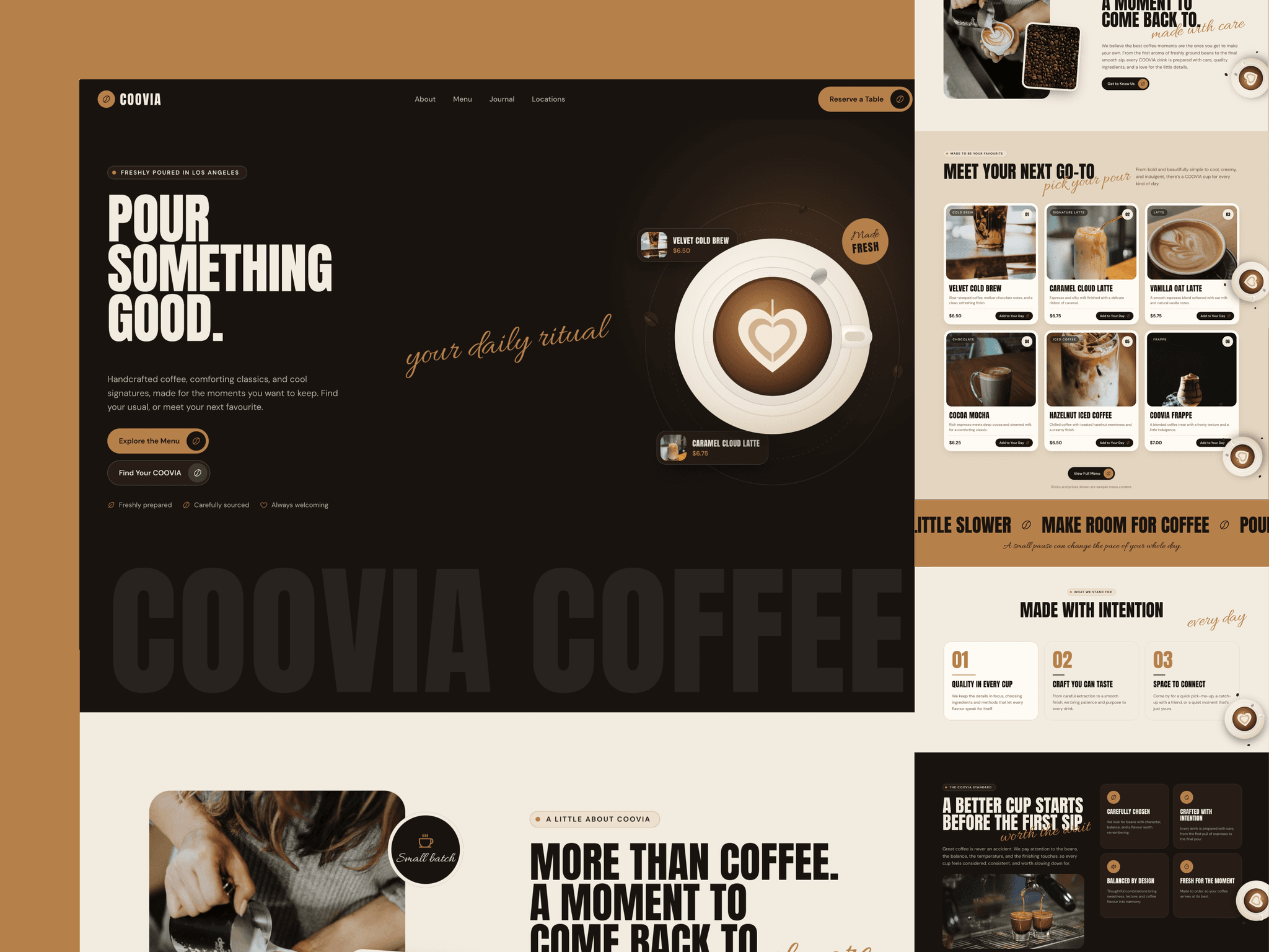 COOVIA