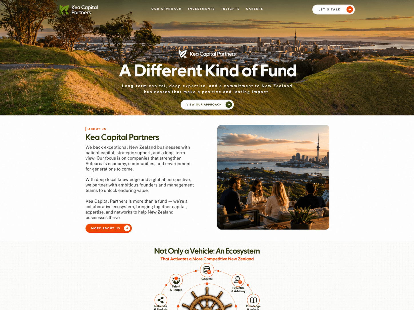KEA Capital Partners