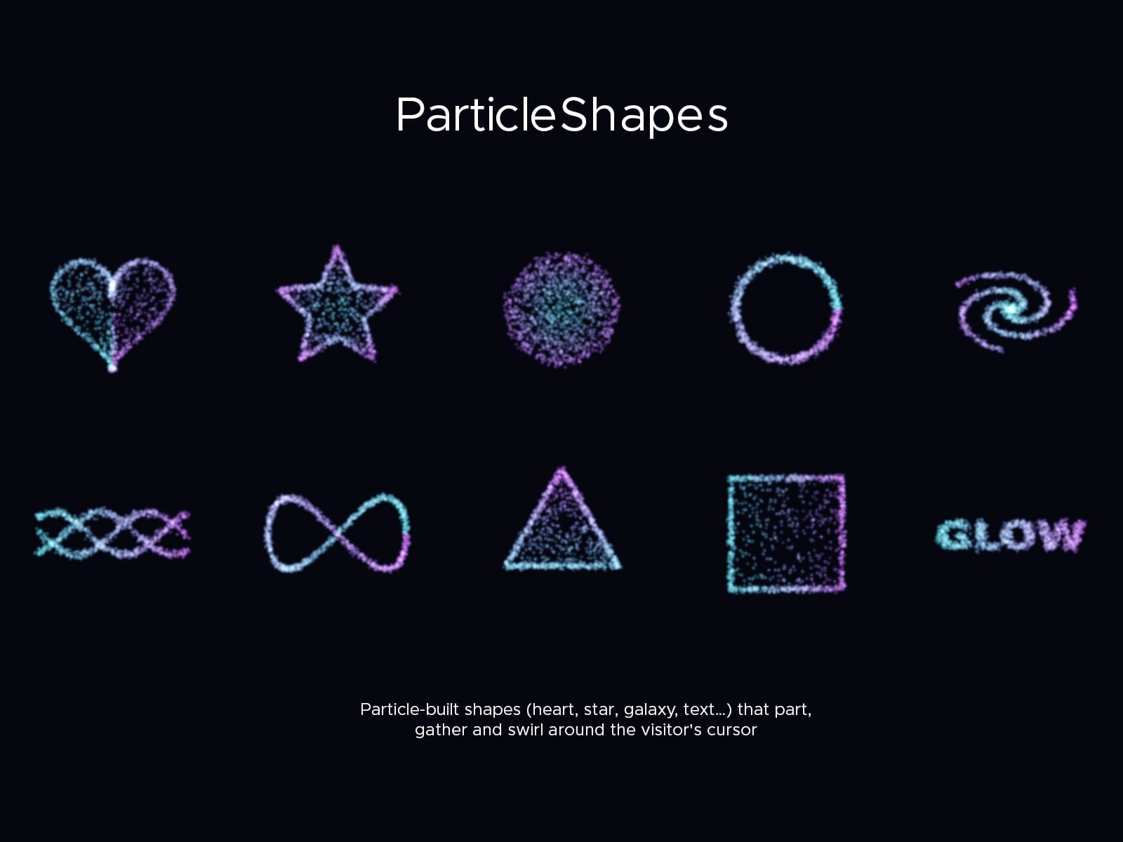 Particle Shapes