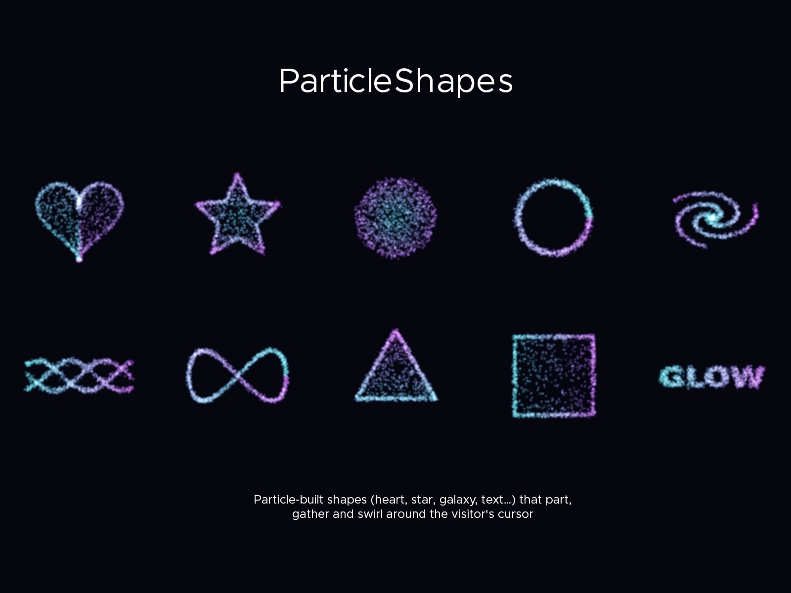 Particle Shapes