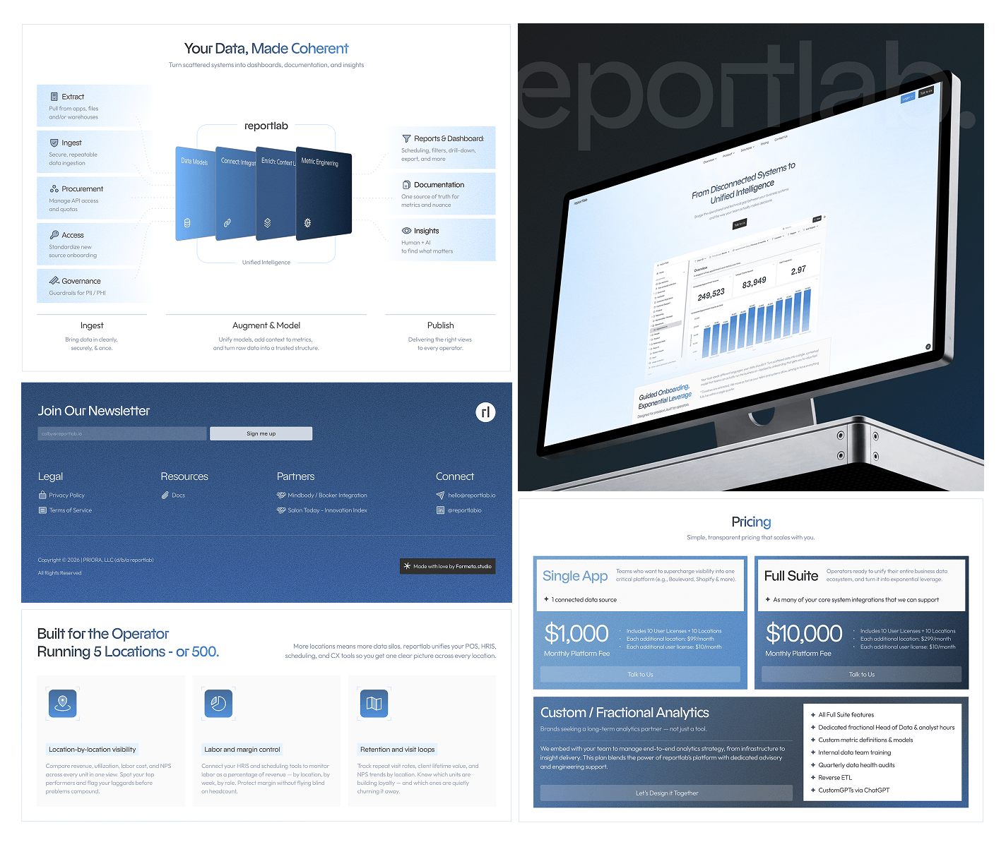 reportLab.io