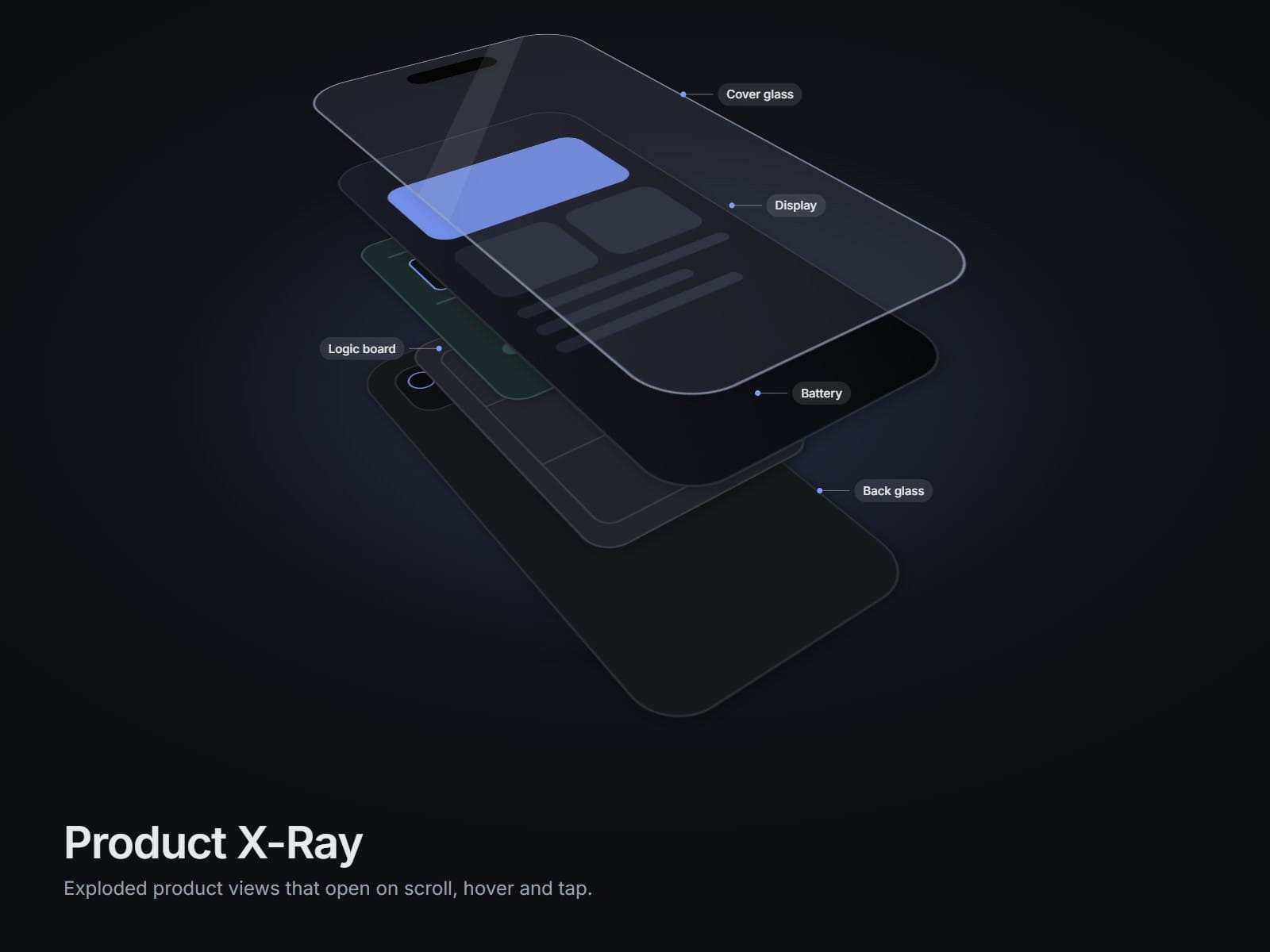 Product X-Ray