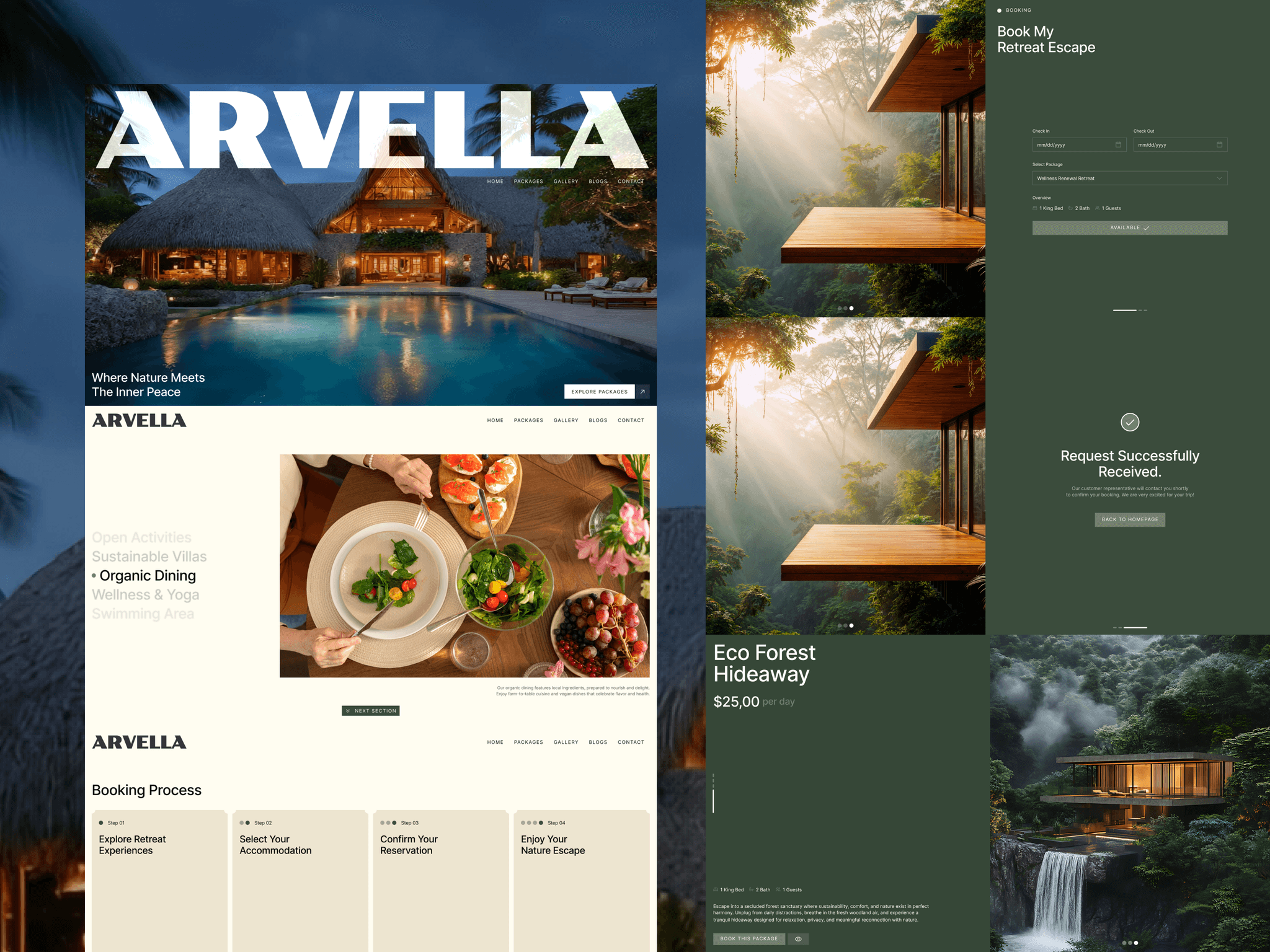 Arvella