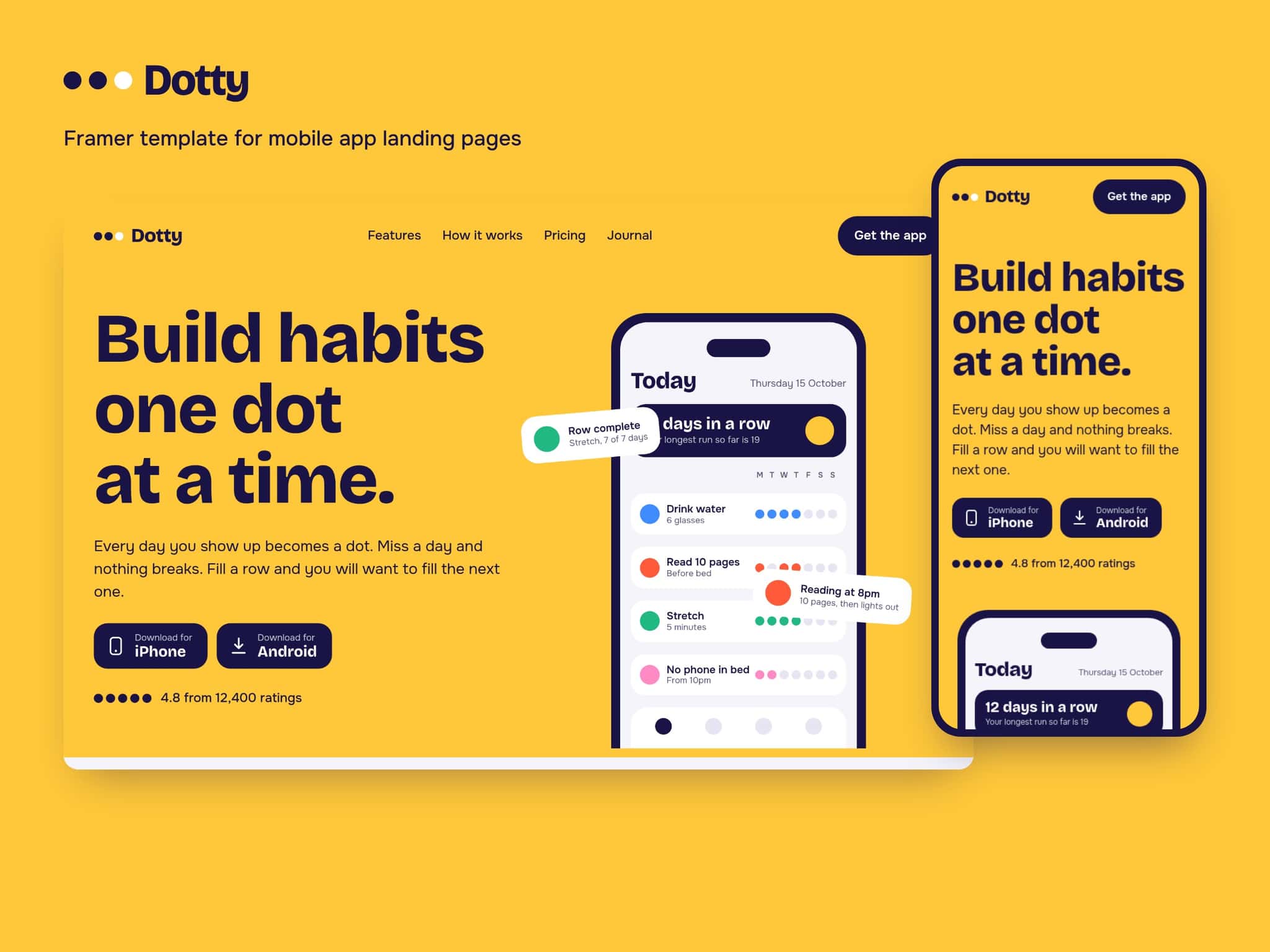 Dotty
