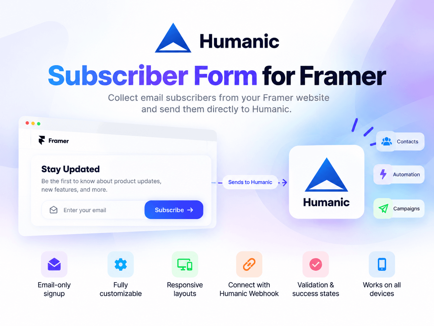 Humanic