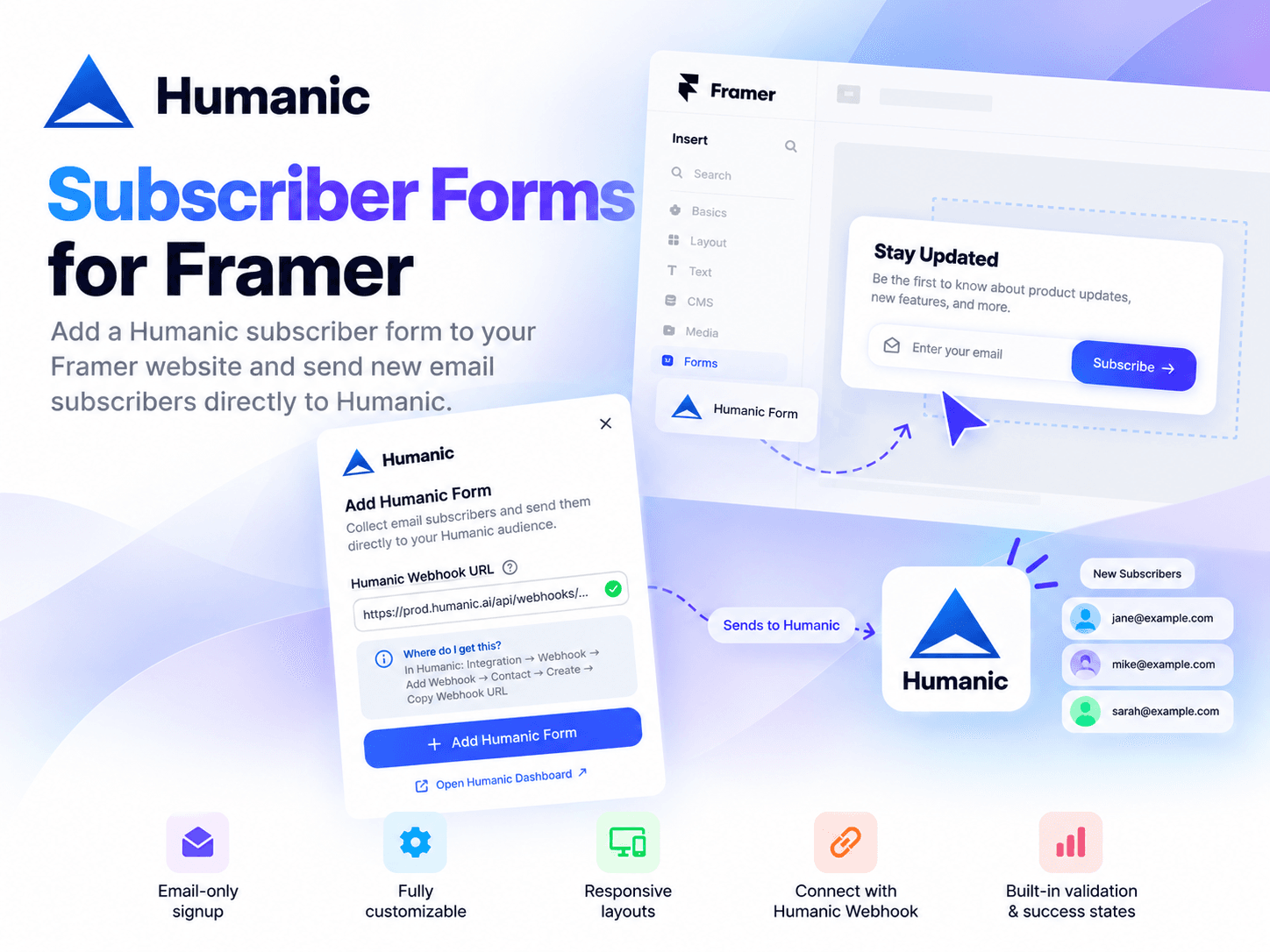 Humanic