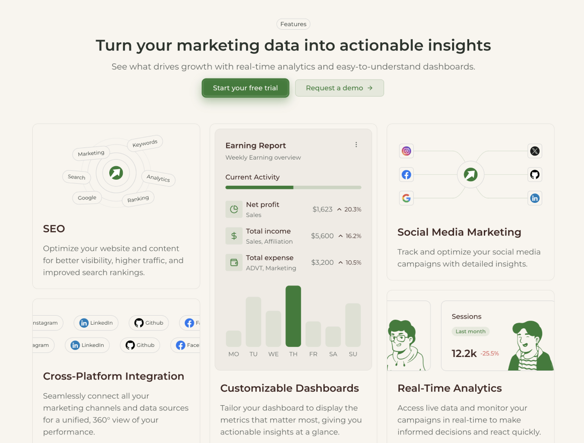 Grow Tool