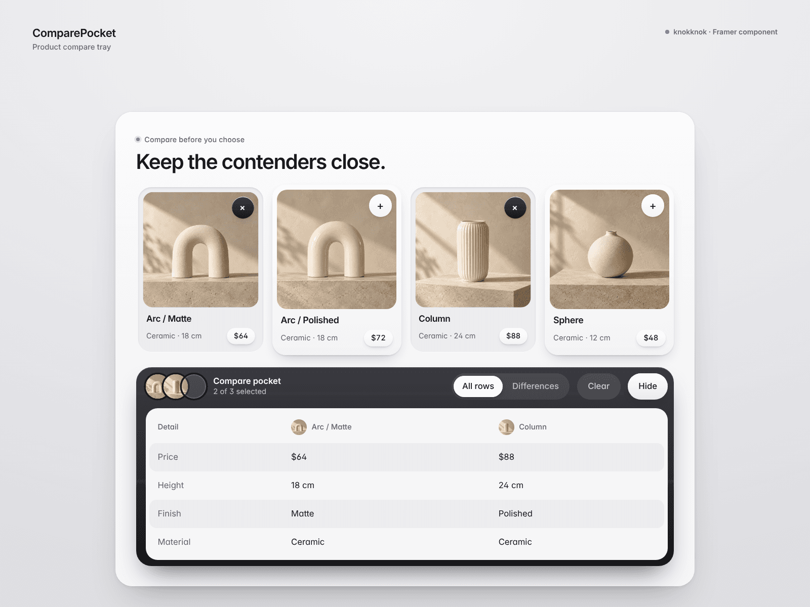 ComparePocket