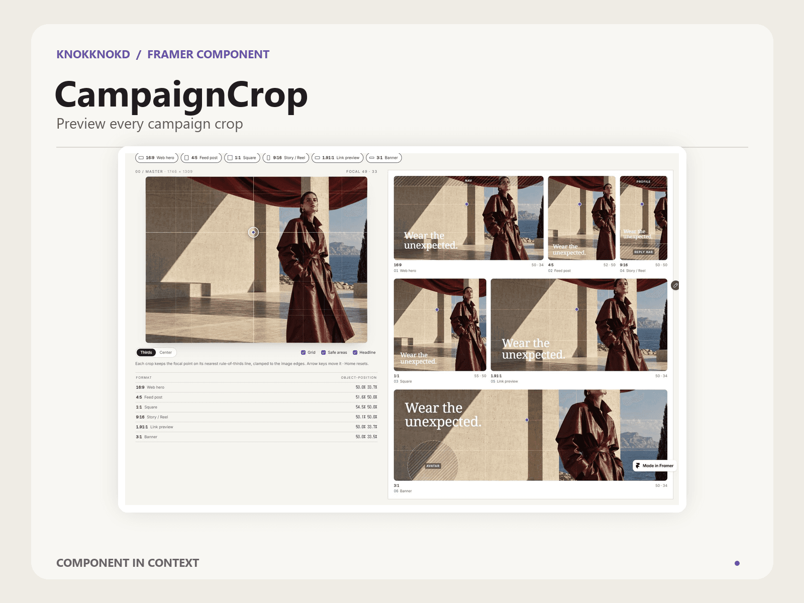CampaignCrop