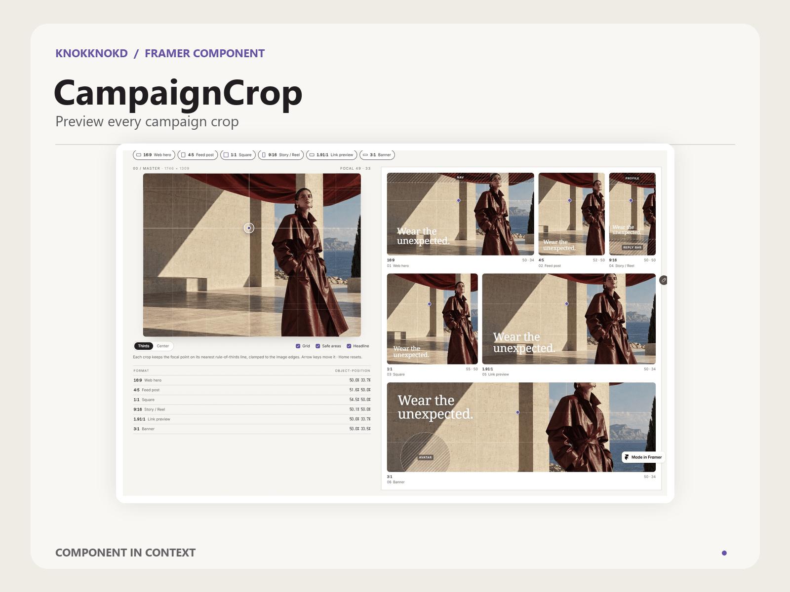CampaignCrop