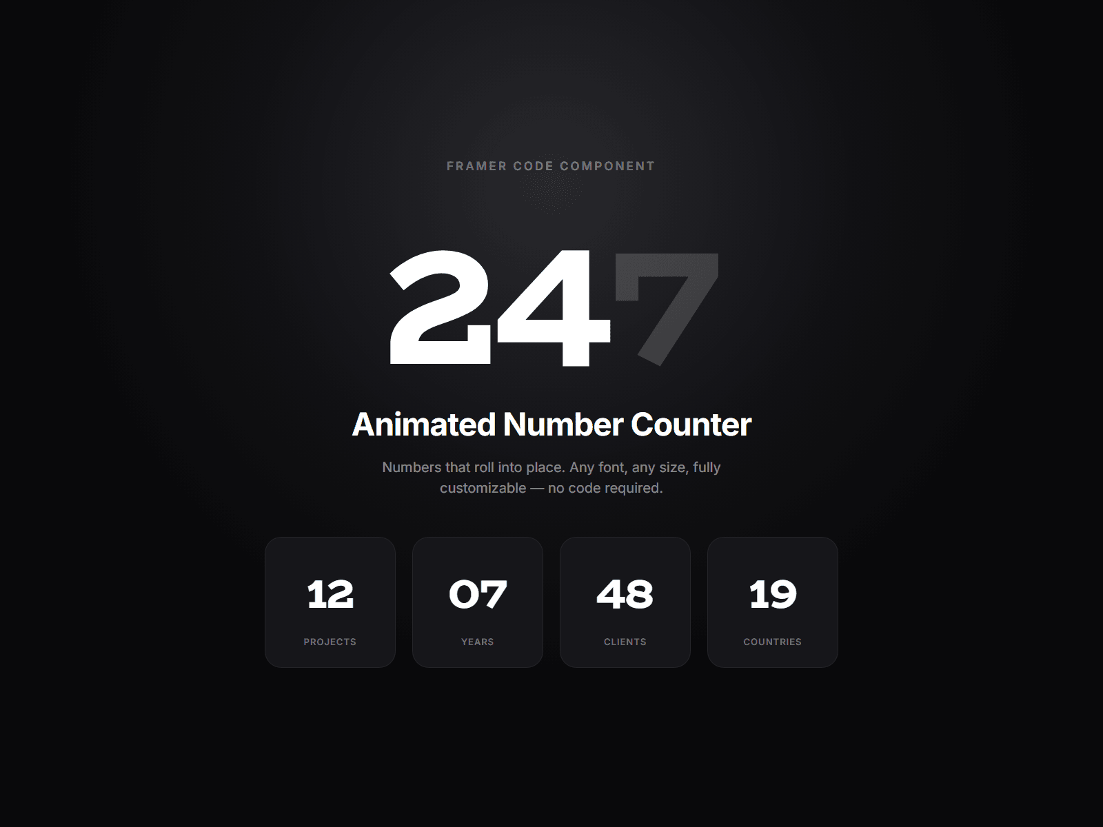 Roll Animated Number