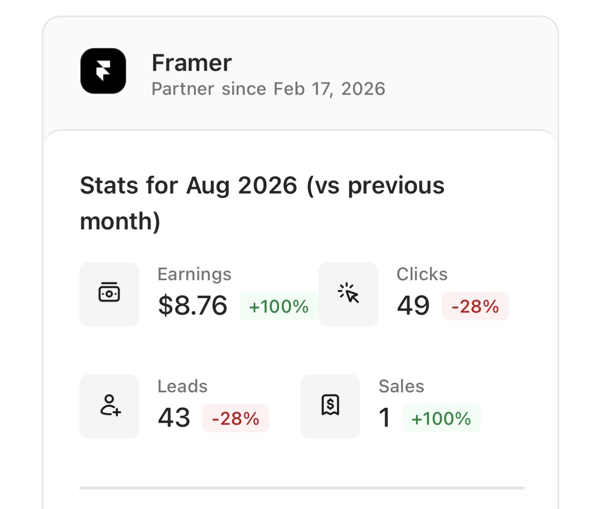 This month was huge for me ! Big improvement with my first comission and finished my 4th template.Go check it out on my profile