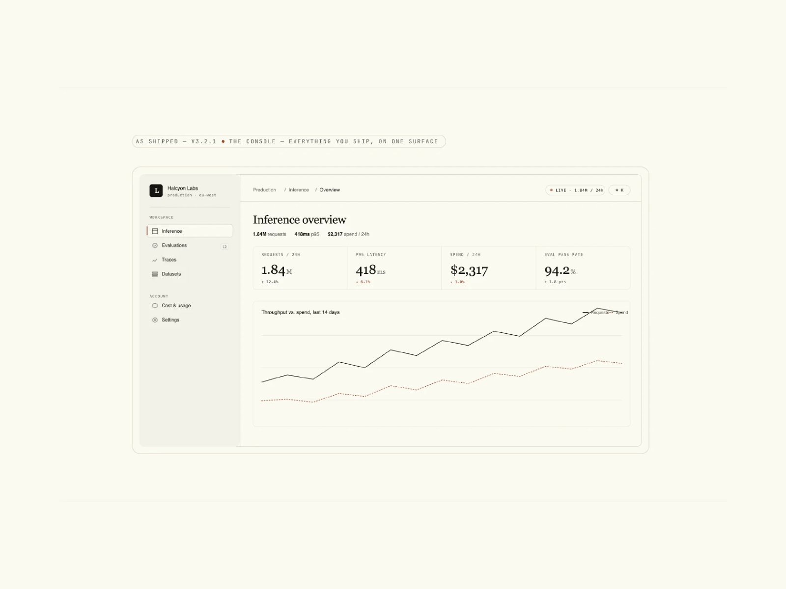 LumenTemp
