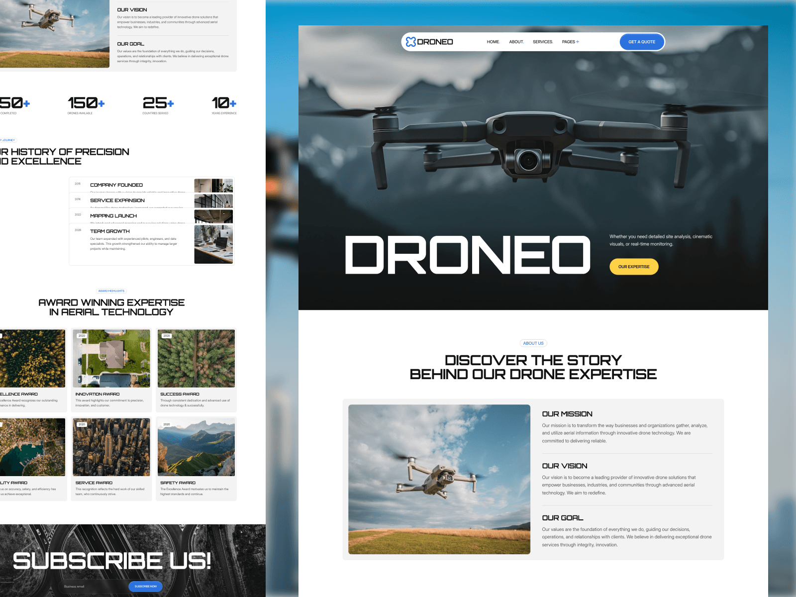Droneo