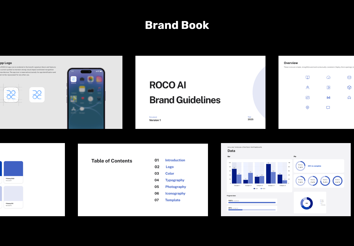 ROCO AI