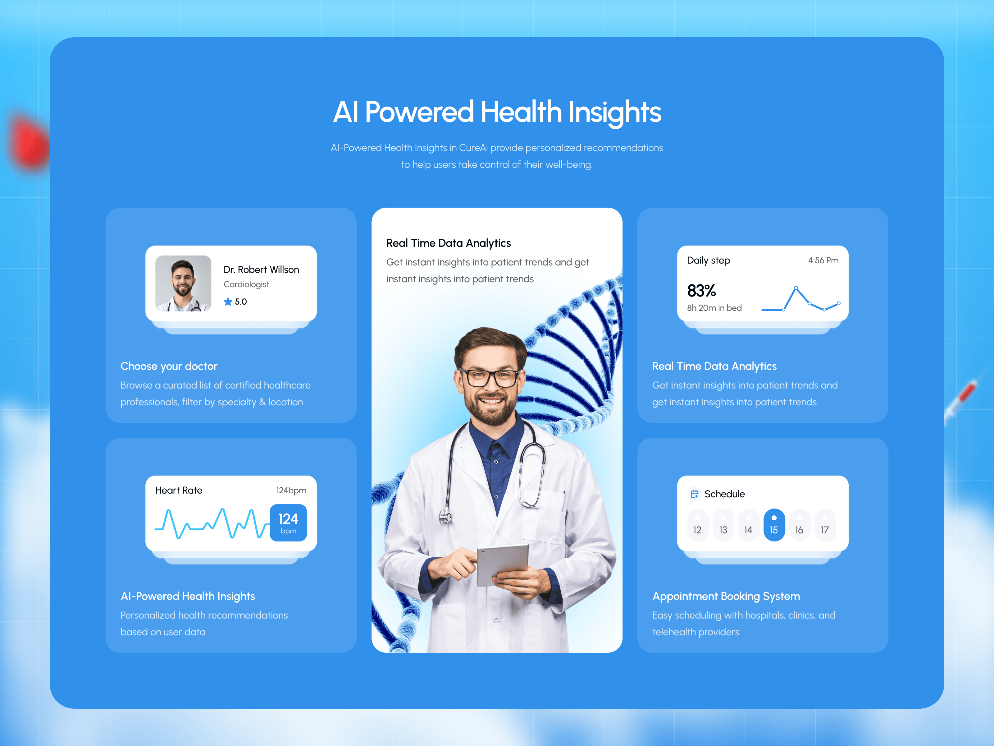 Cureai Healthcare