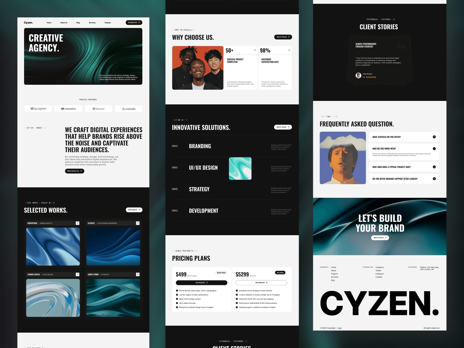 Cyzen