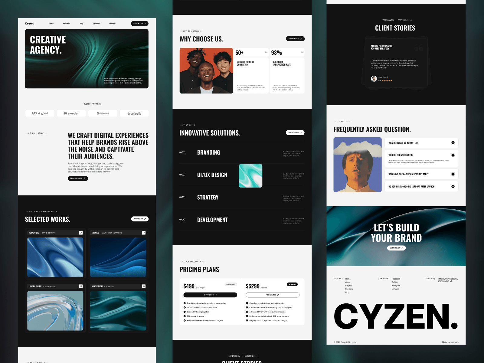 Cyzen