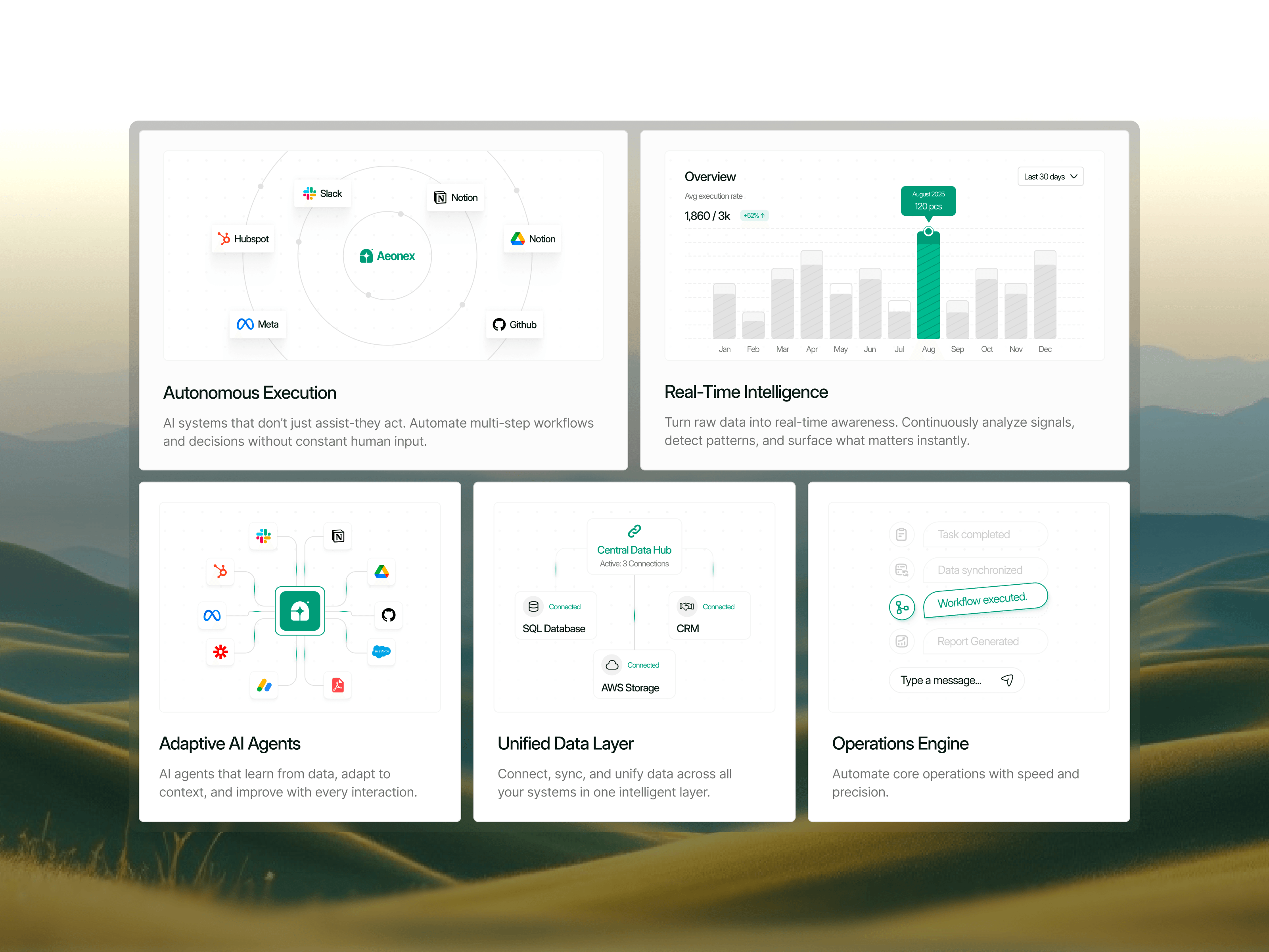 Aeonex Enterprise