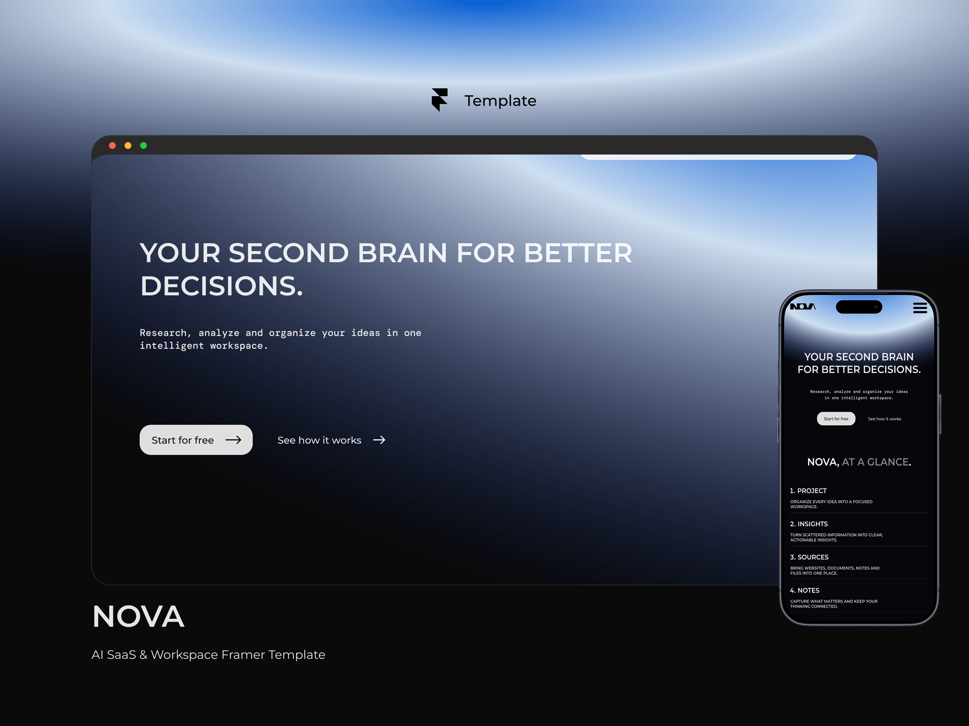 NOVA Lab
