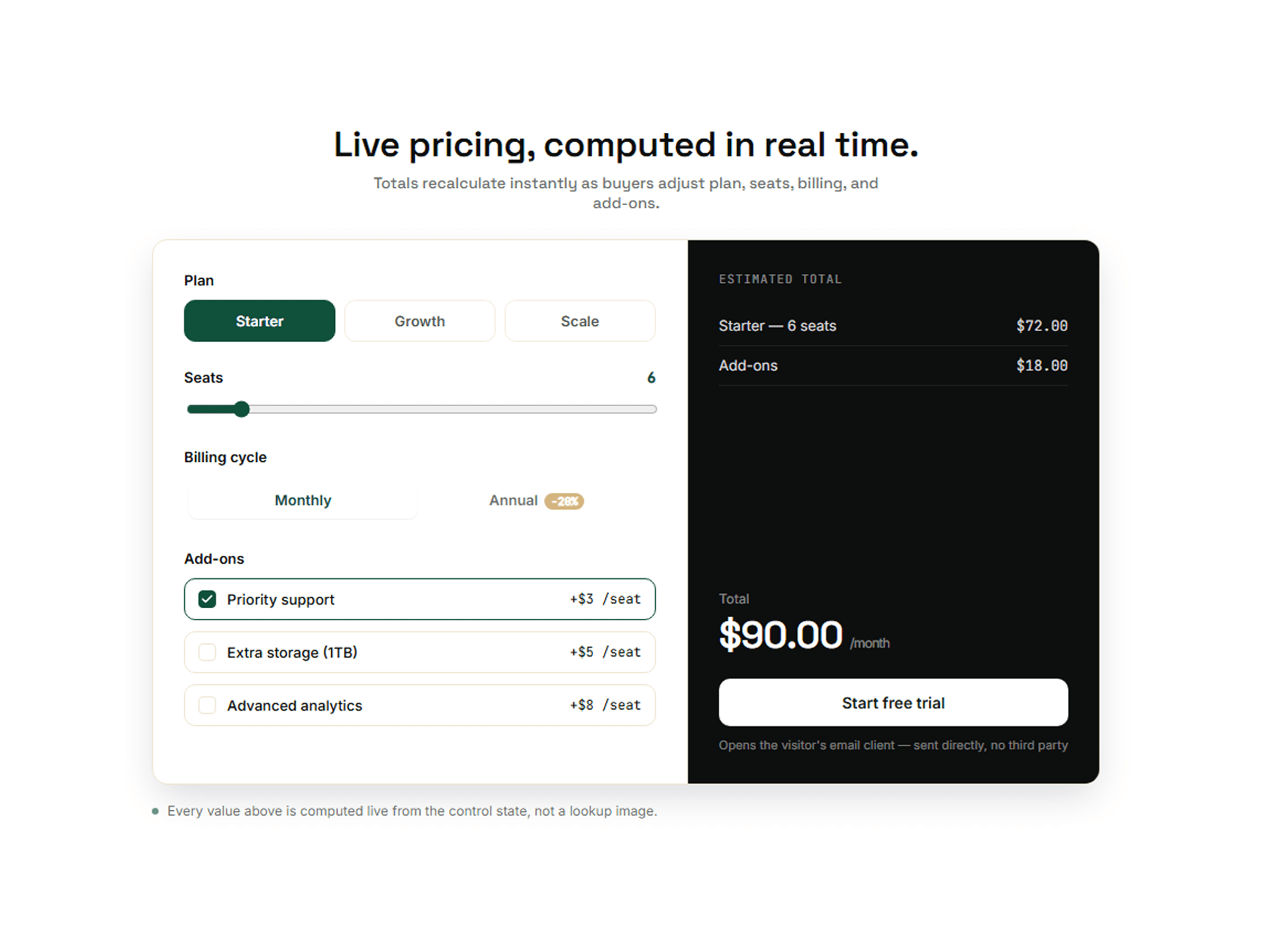Pricing Calc