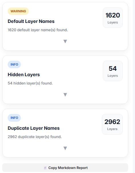 🚀 Sneak Peek: Framer Marketplace ValidatorI've been working on a new plugin designed to help Framer creators prepare their templates before submitting them to the Marketplace.Current features include:🛡 Marketplace Readiness Score📊 Project Statistics🔍 Smart QA Audits📋 Actionable Issue Reports🎯 Layer Selection for Quick FixesSharing a few screenshots of the current progress. I'd love to hear your feedback!What checks or features would make this plugin indispensable for your workflow?Launching soon. 🚀