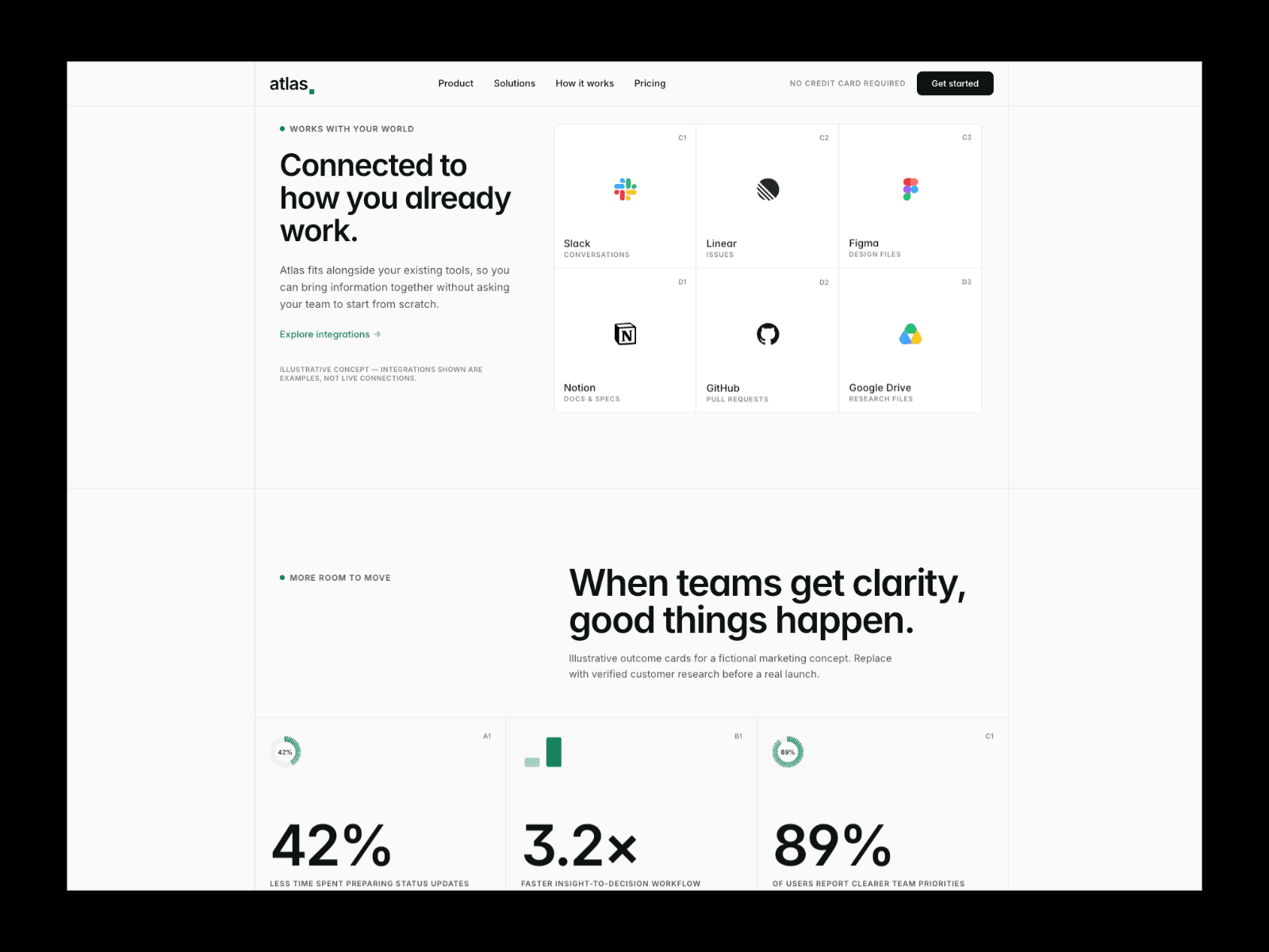 Atlas Platform