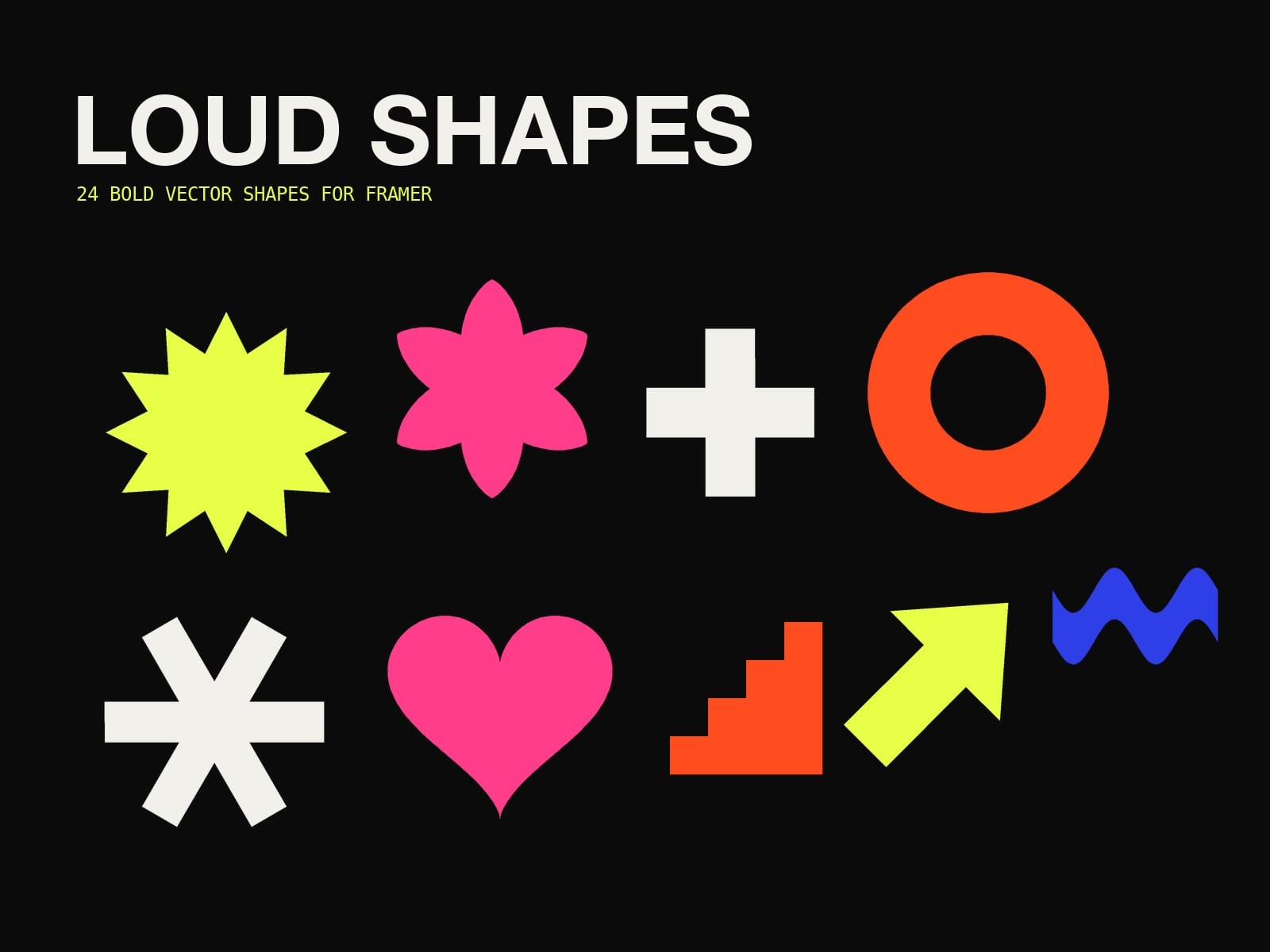 Loud Shapes