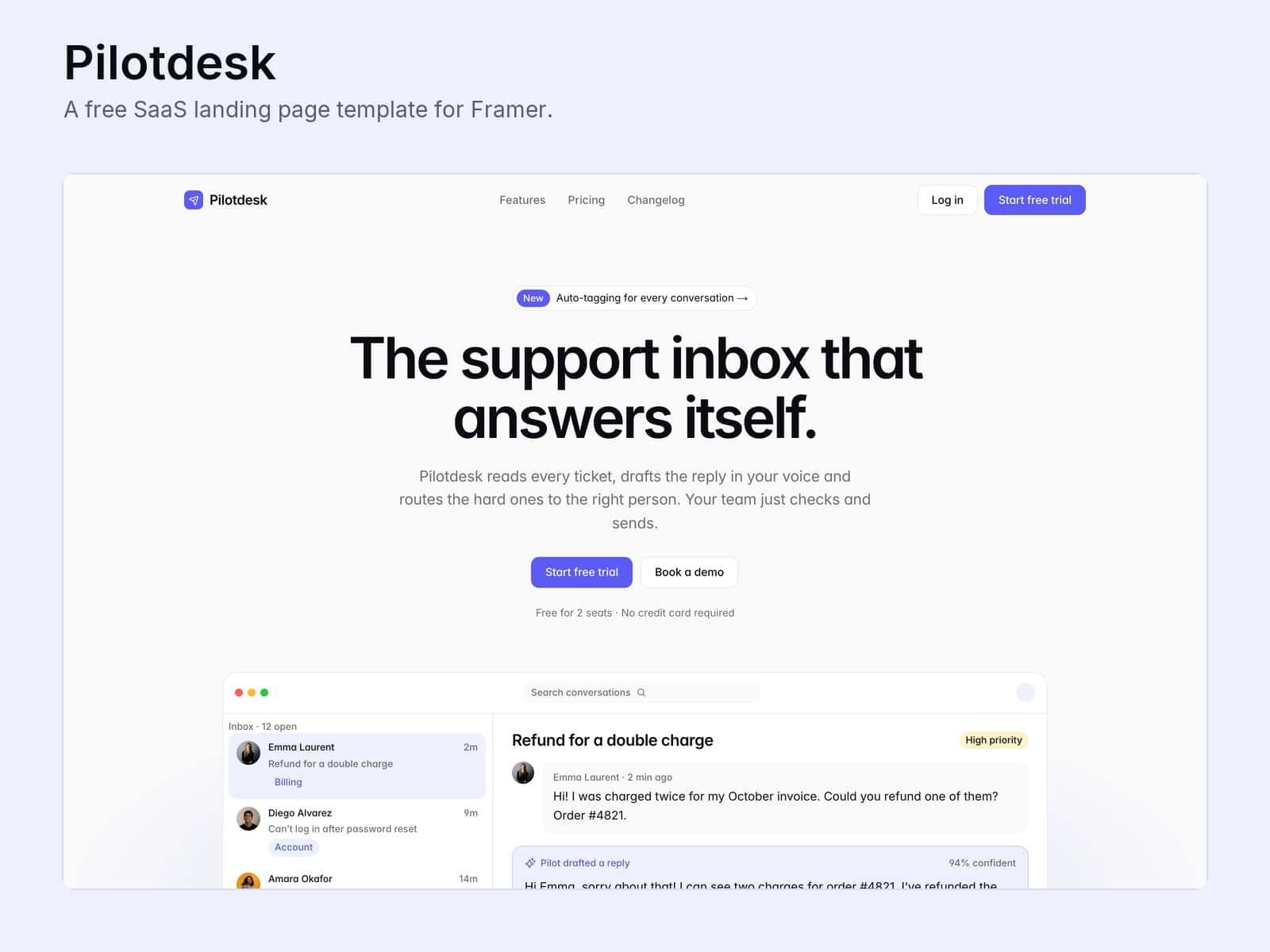 Pilotdesk