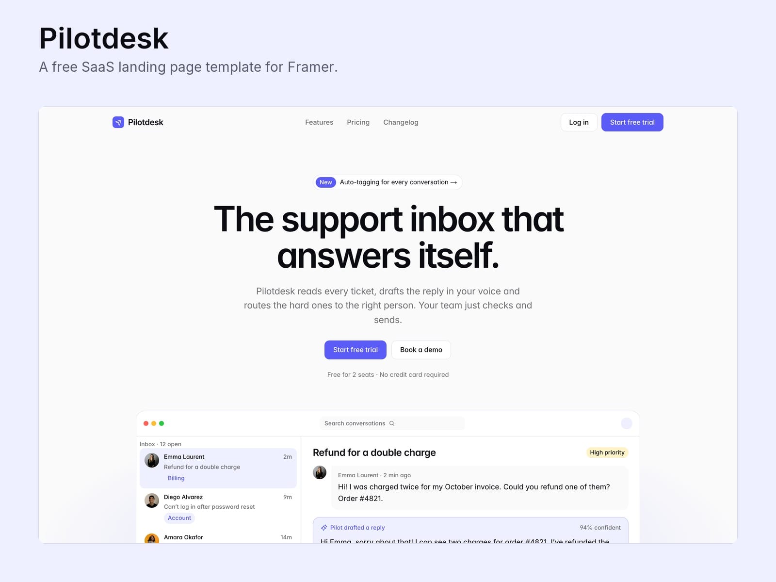 Pilotdesk
