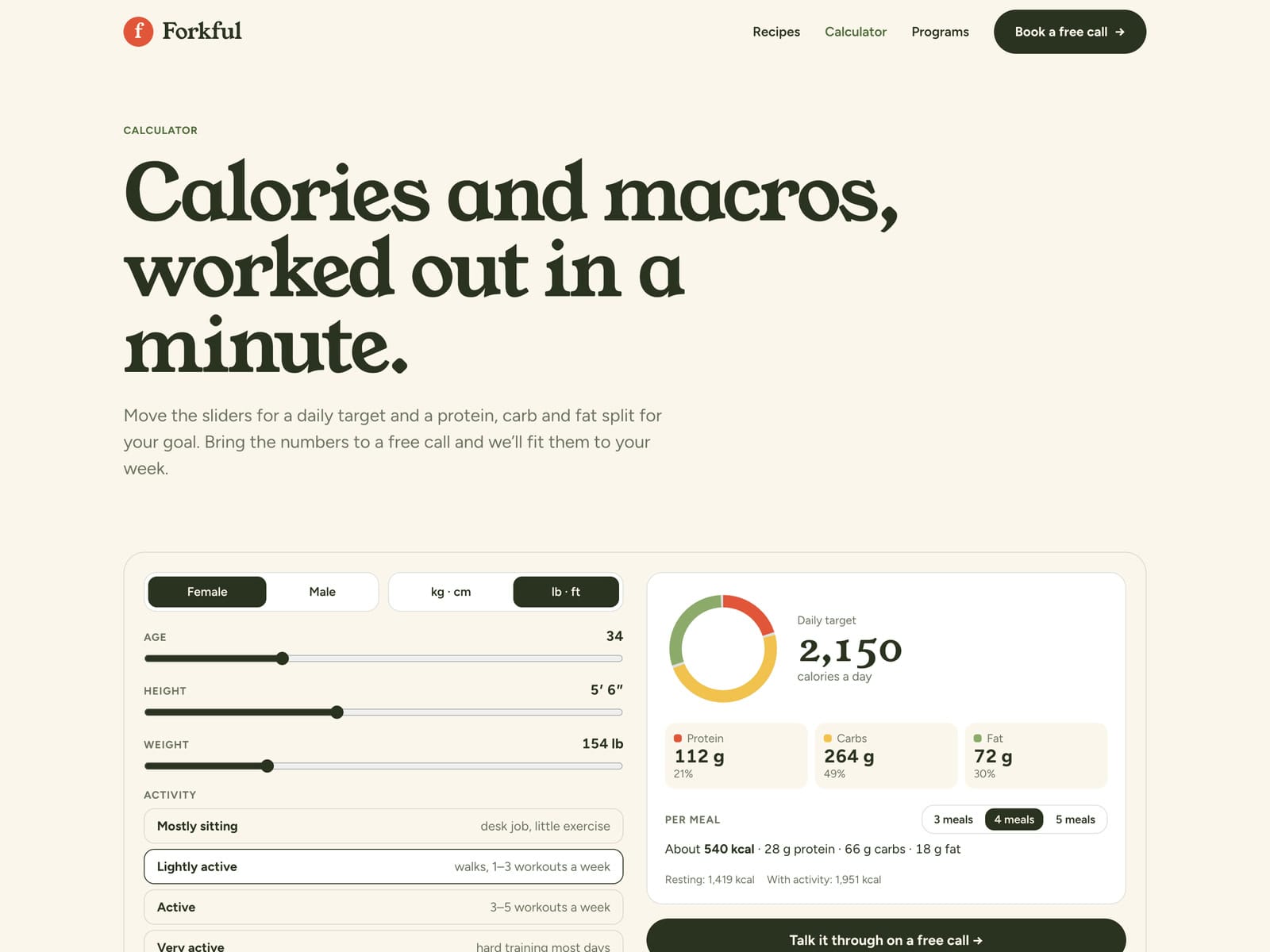 Forkful