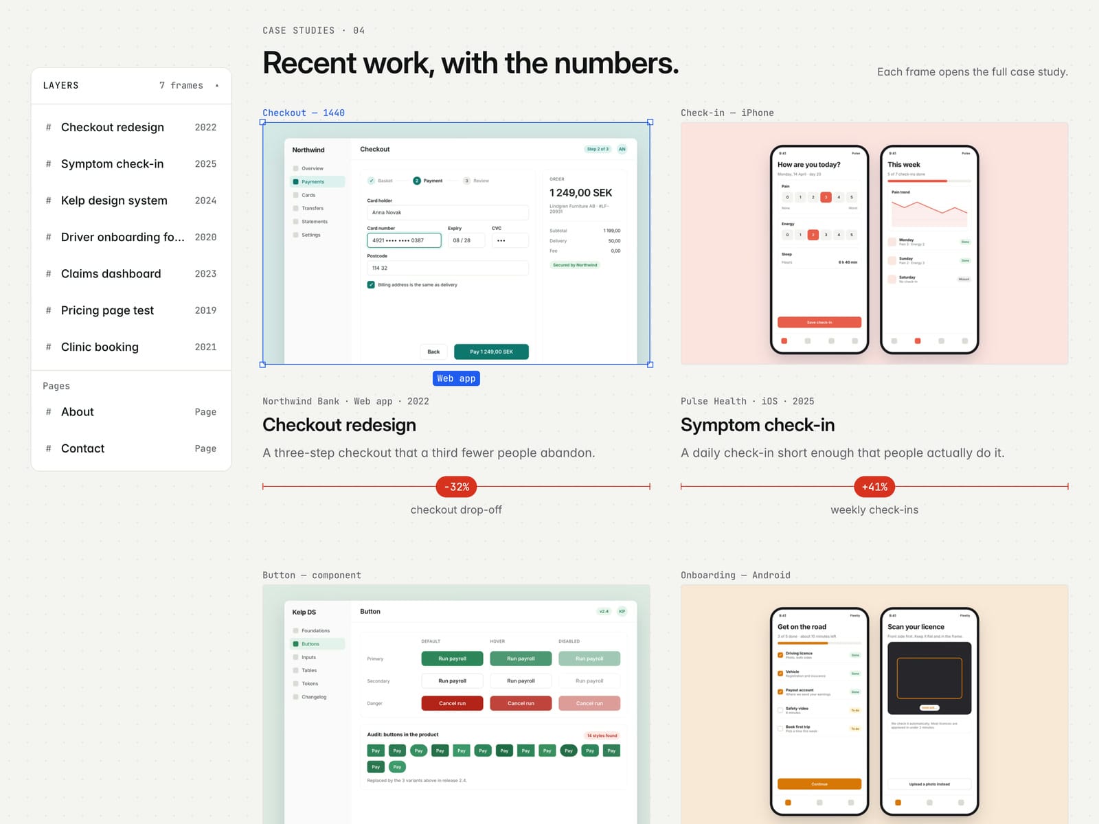 Handoff UX